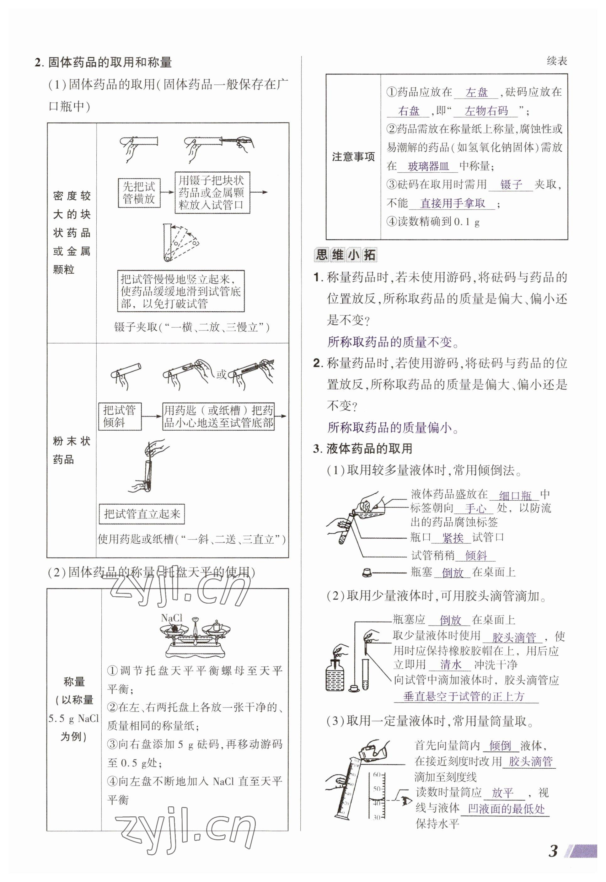 2023年中考通化學(xué)河南專版 參考答案第3頁