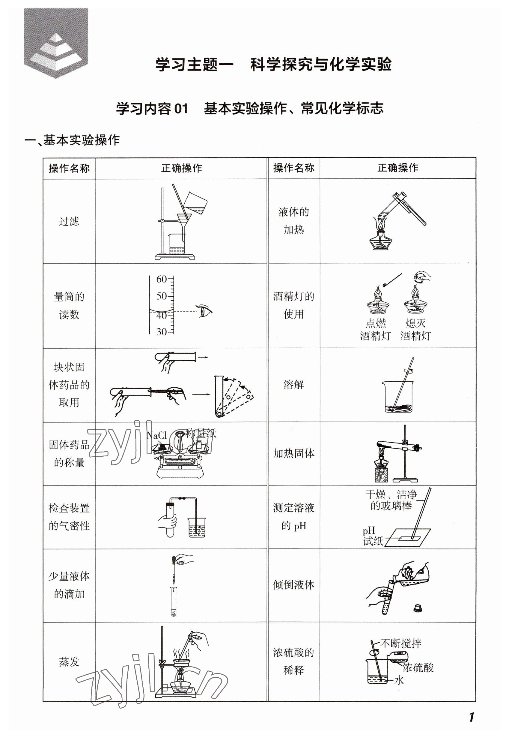 2023年中考通化學(xué)河南專版 參考答案第1頁