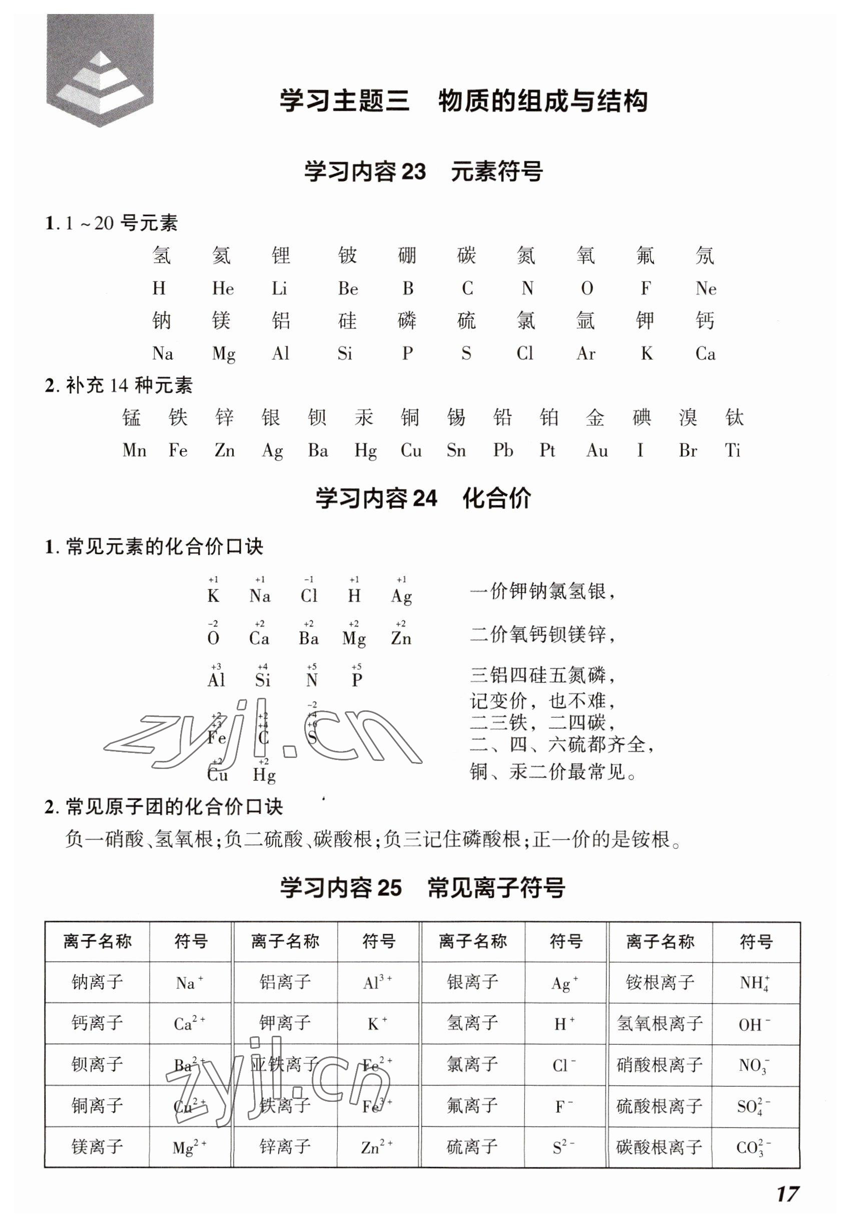 2023年中考通化學(xué)河南專版 參考答案第17頁(yè)