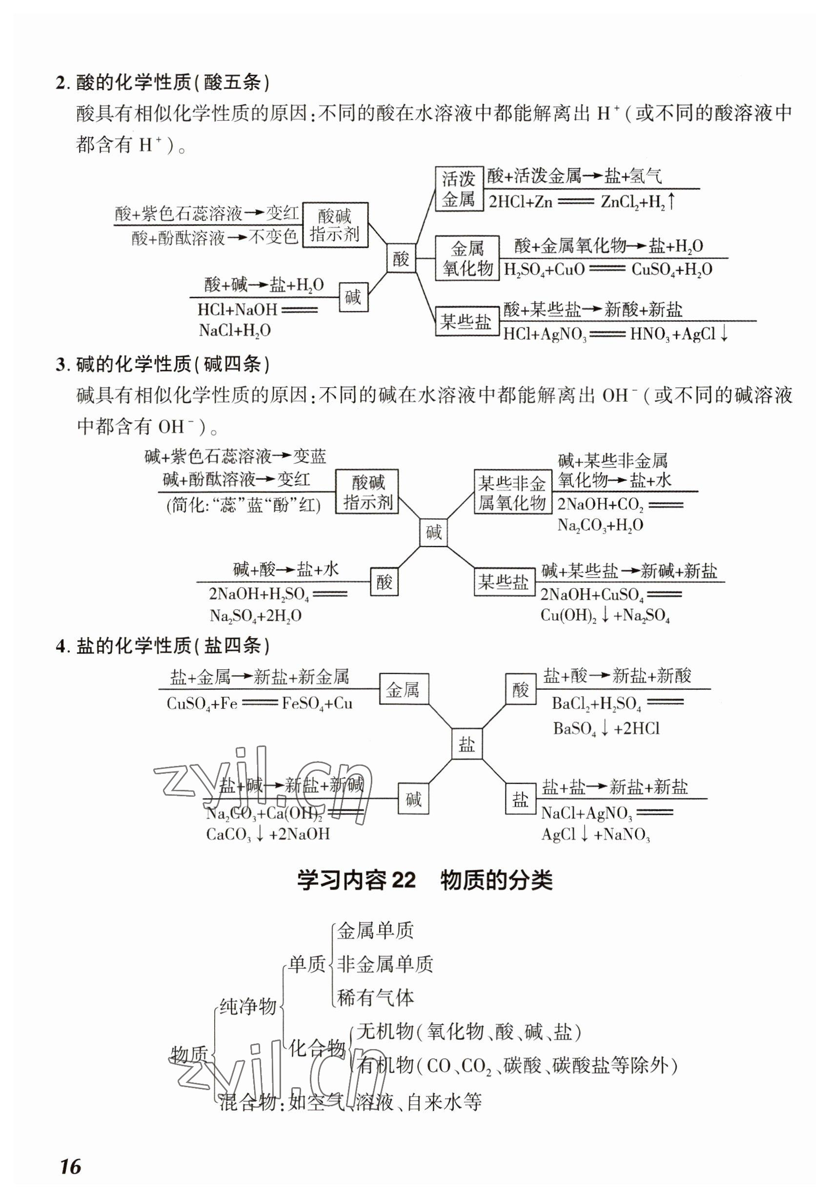 2023年中考通化學(xué)河南專版 參考答案第16頁