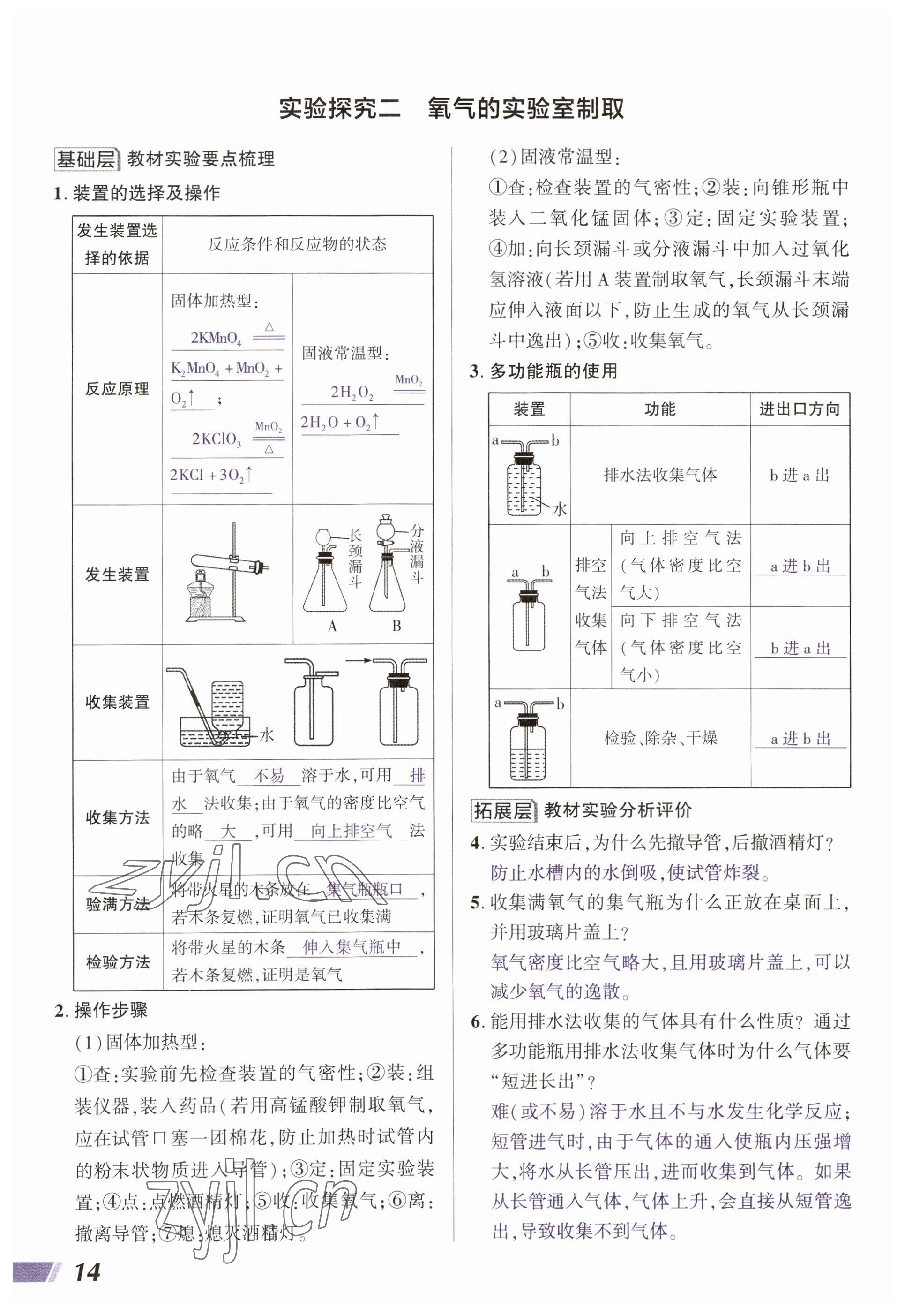 2023年中考通化學(xué)河南專版 參考答案第14頁(yè)