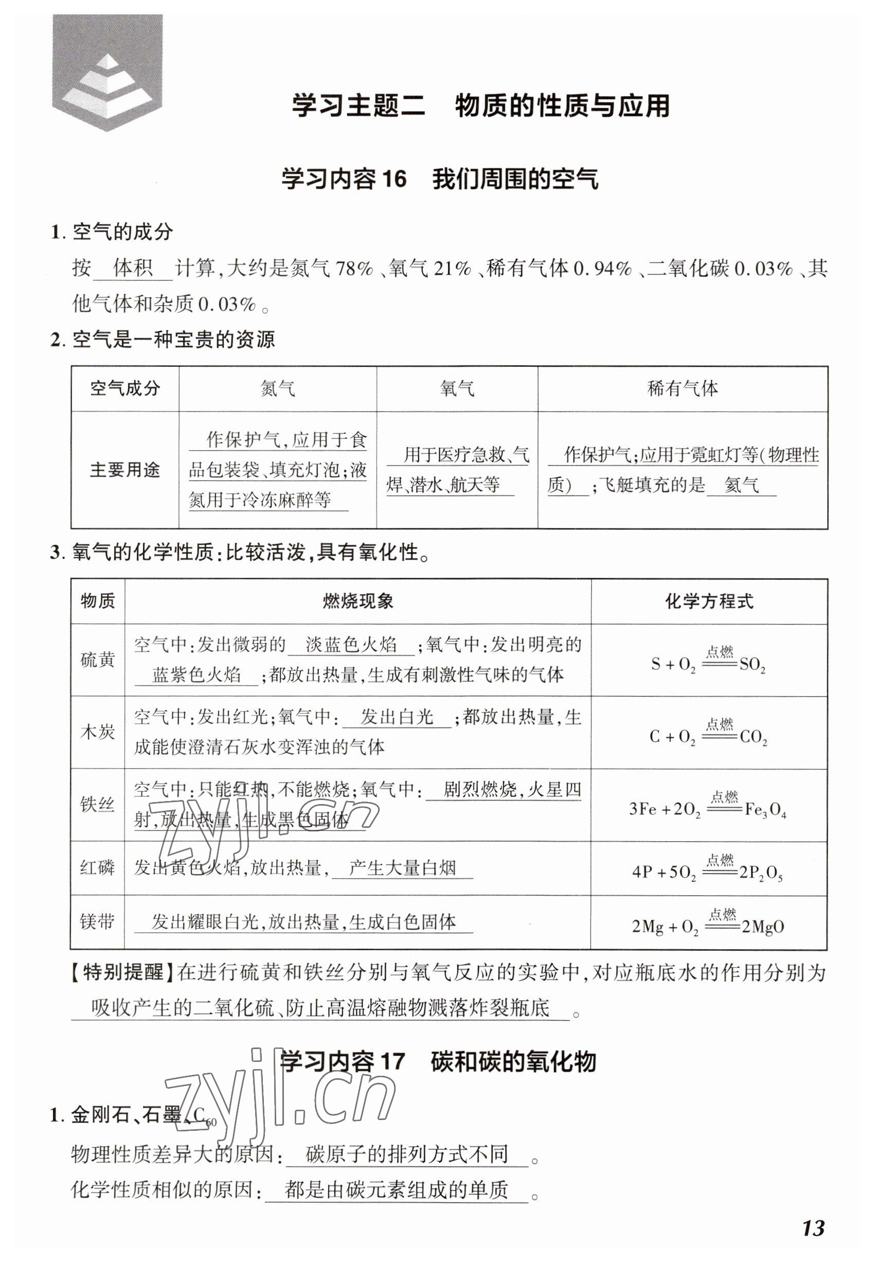 2023年中考通化學(xué)河南專版 參考答案第13頁(yè)