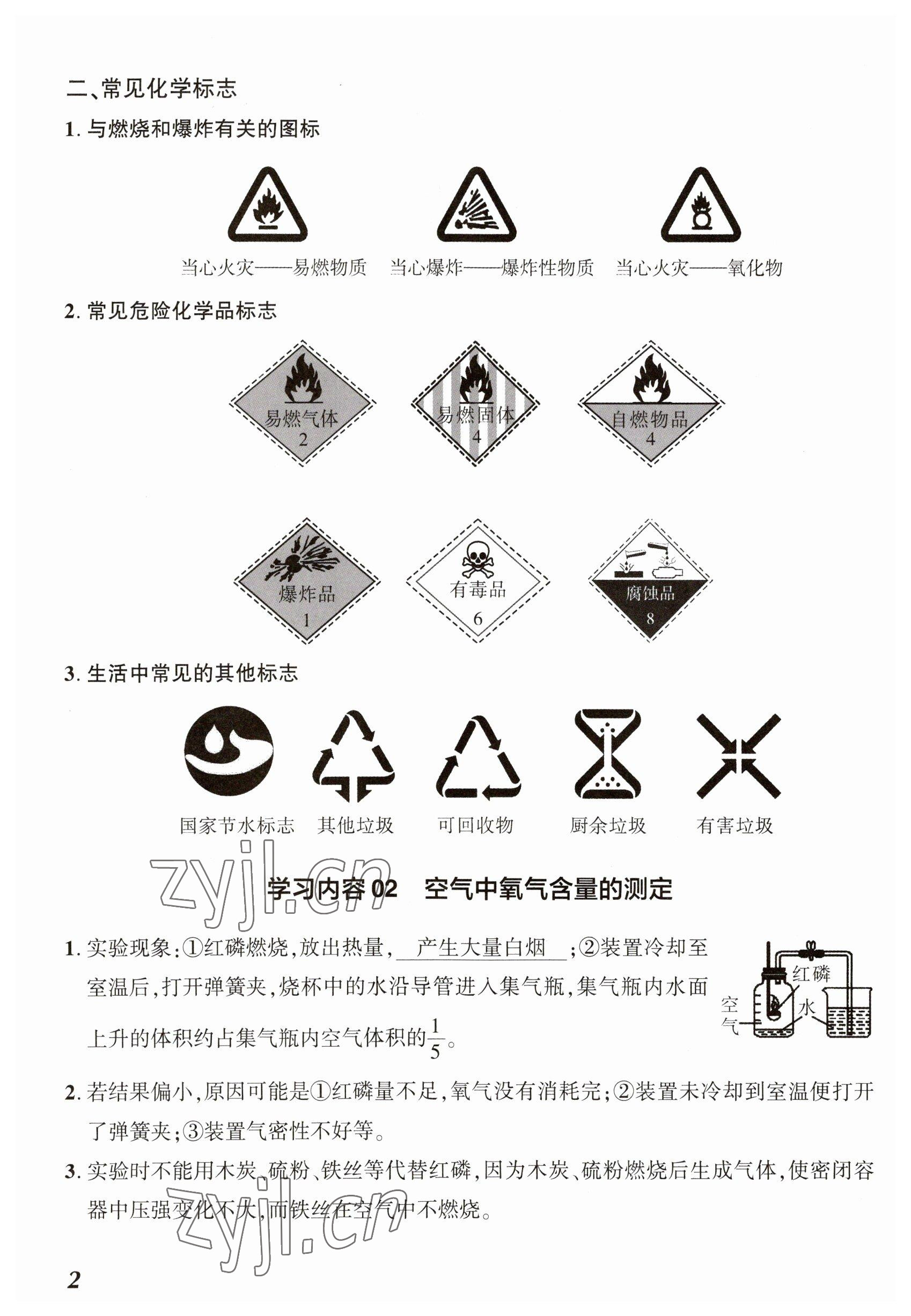 2023年中考通化學(xué)河南專版 參考答案第2頁(yè)