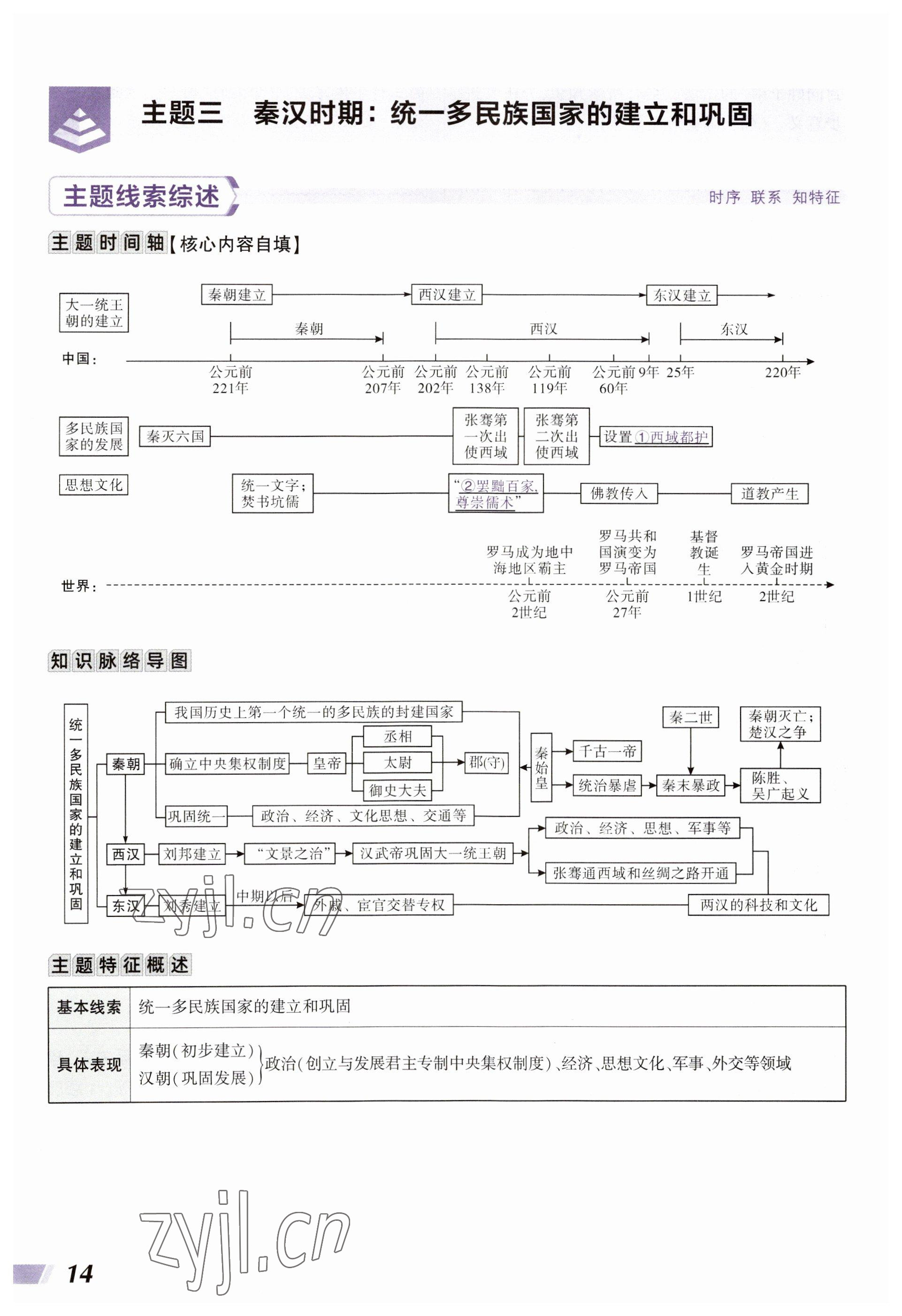 2023年中考通歷史河南專版 參考答案第14頁