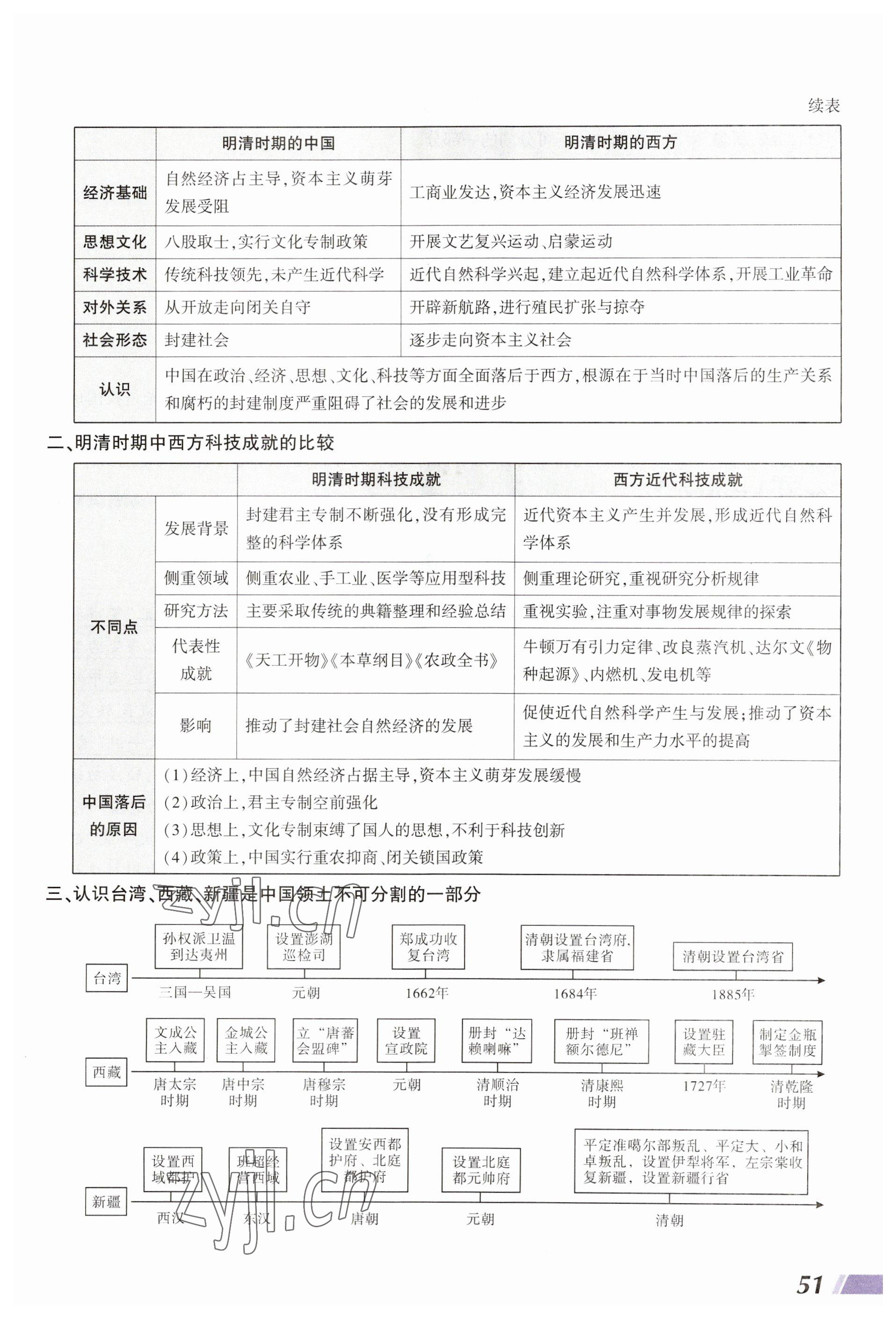 2023年中考通歷史河南專版 參考答案第51頁