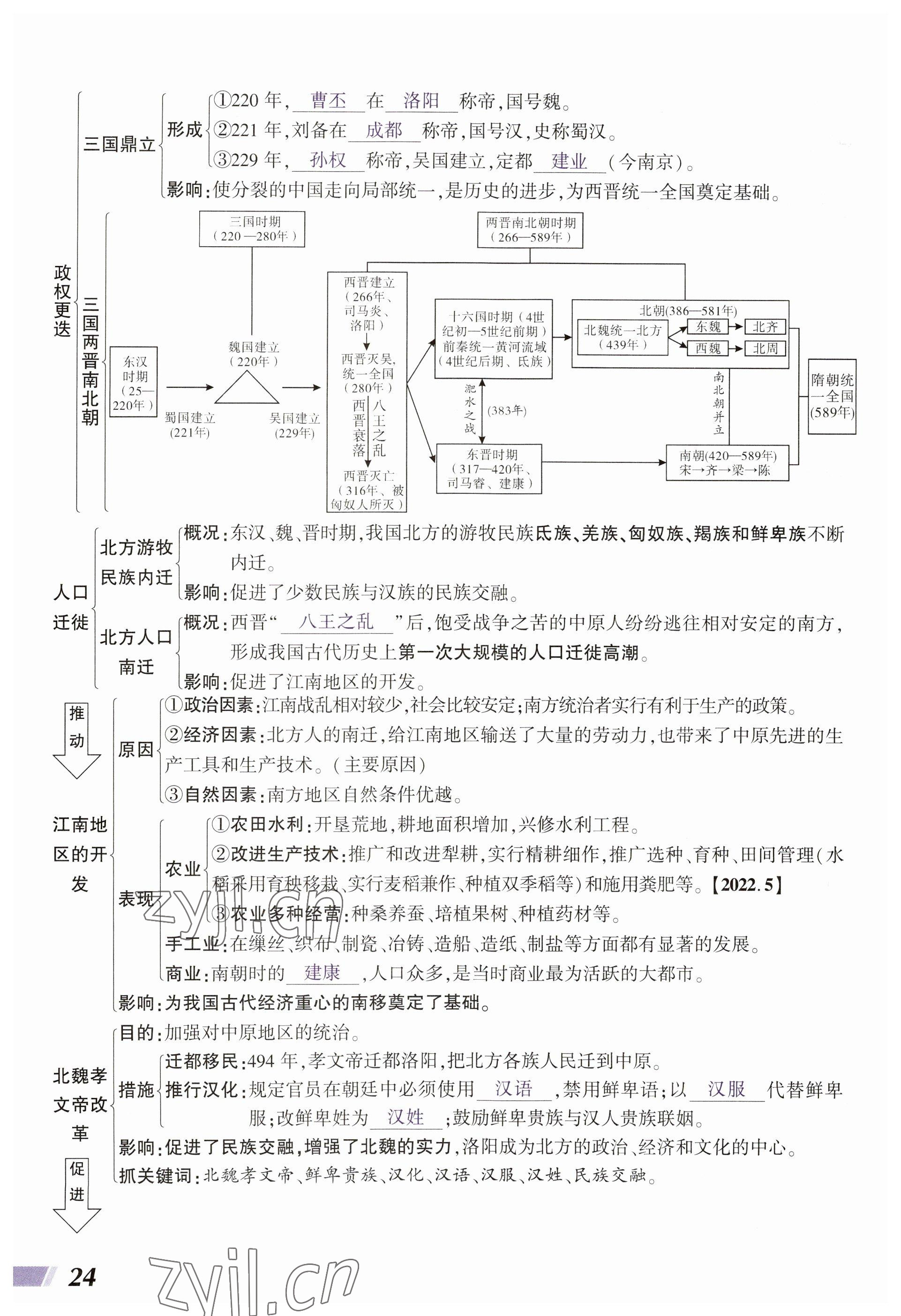 2023年中考通歷史河南專版 參考答案第24頁