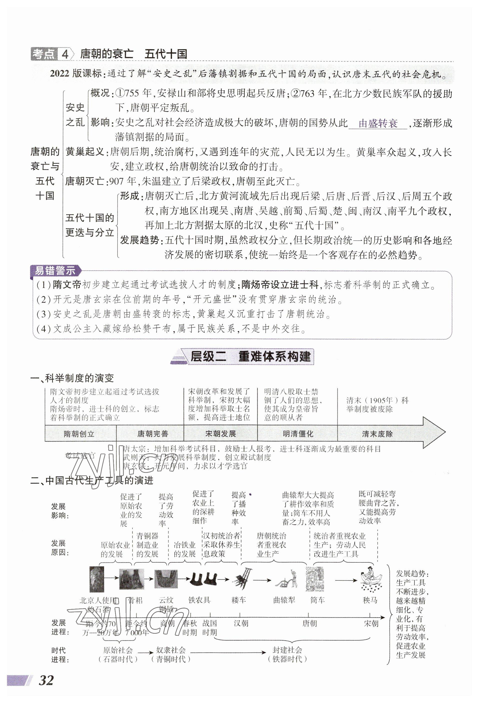 2023年中考通歷史河南專版 參考答案第32頁(yè)