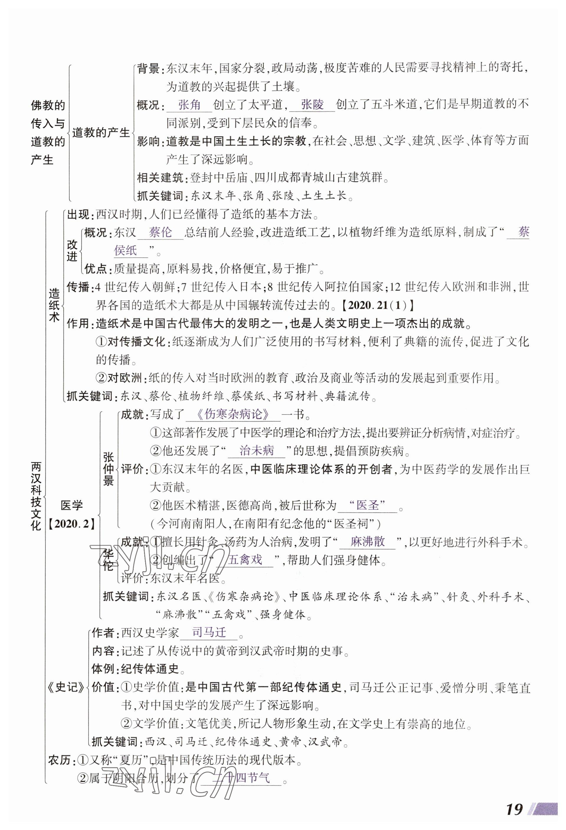 2023年中考通歷史河南專版 參考答案第19頁