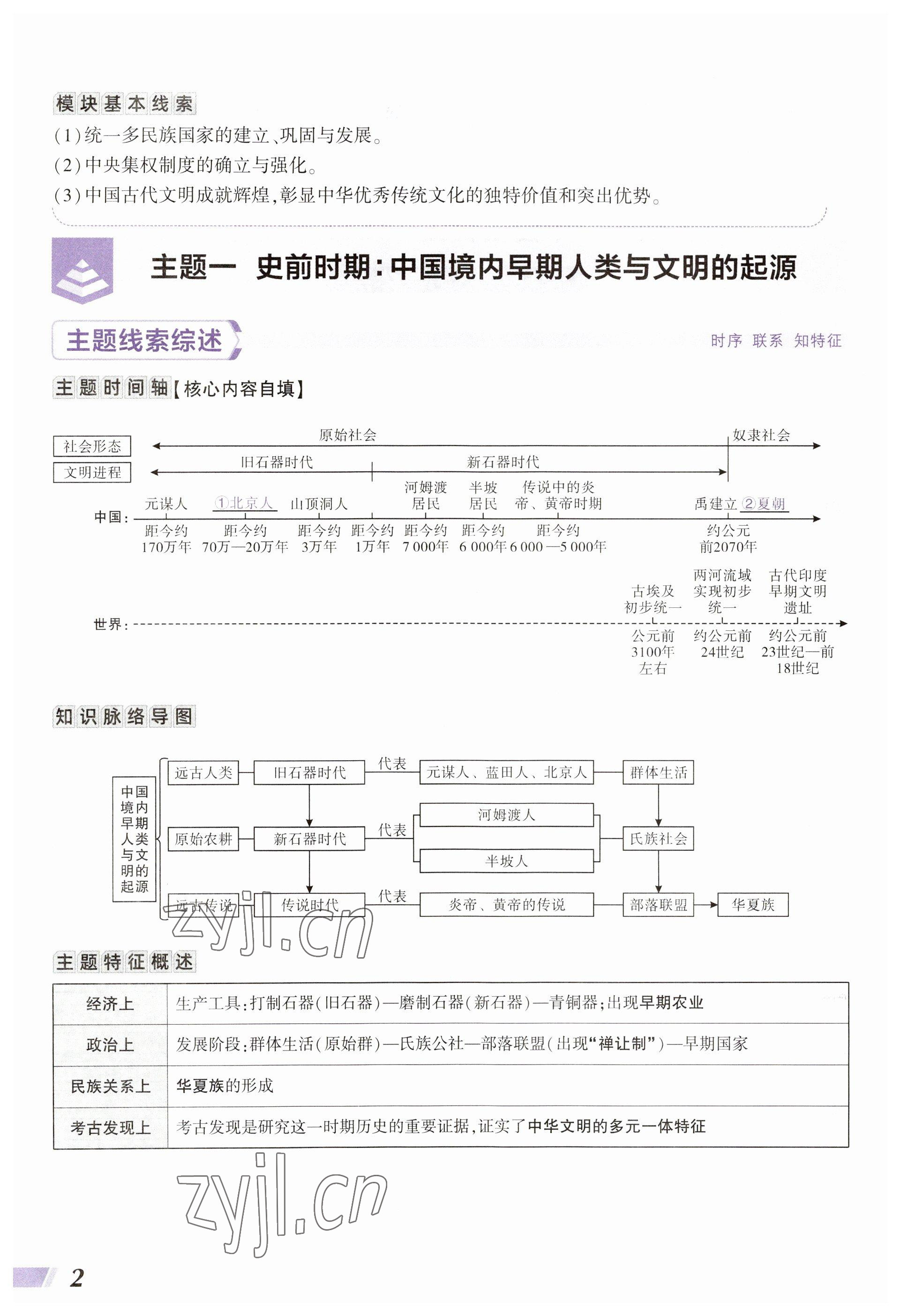 2023年中考通歷史河南專版 參考答案第2頁