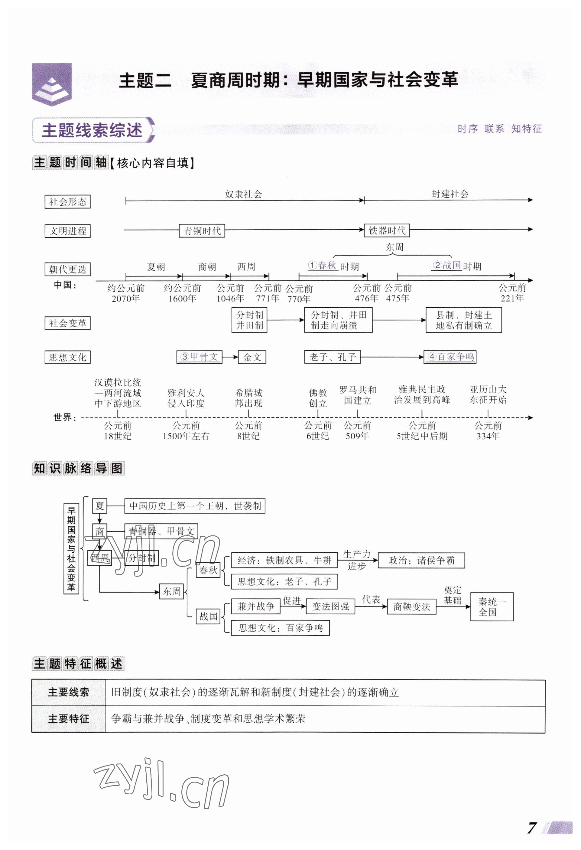 2023年中考通歷史河南專版 參考答案第7頁