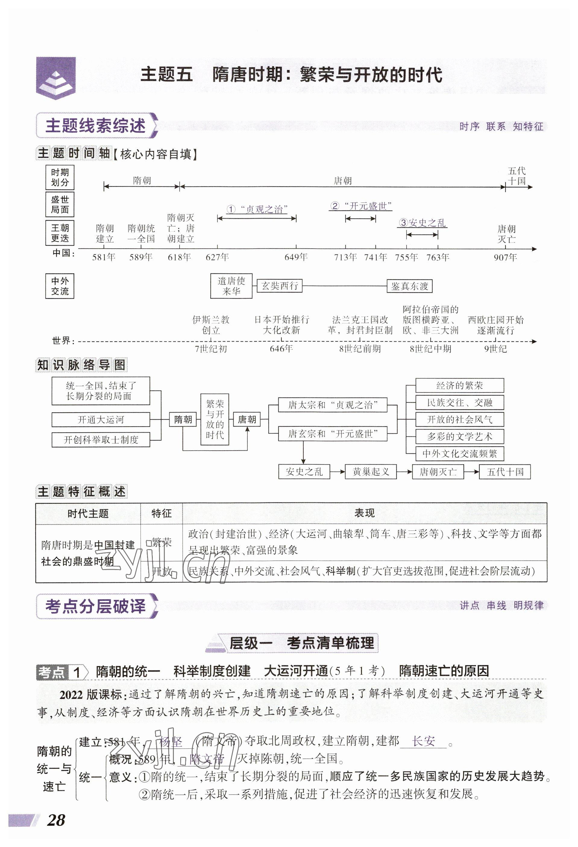 2023年中考通歷史河南專版 參考答案第28頁(yè)