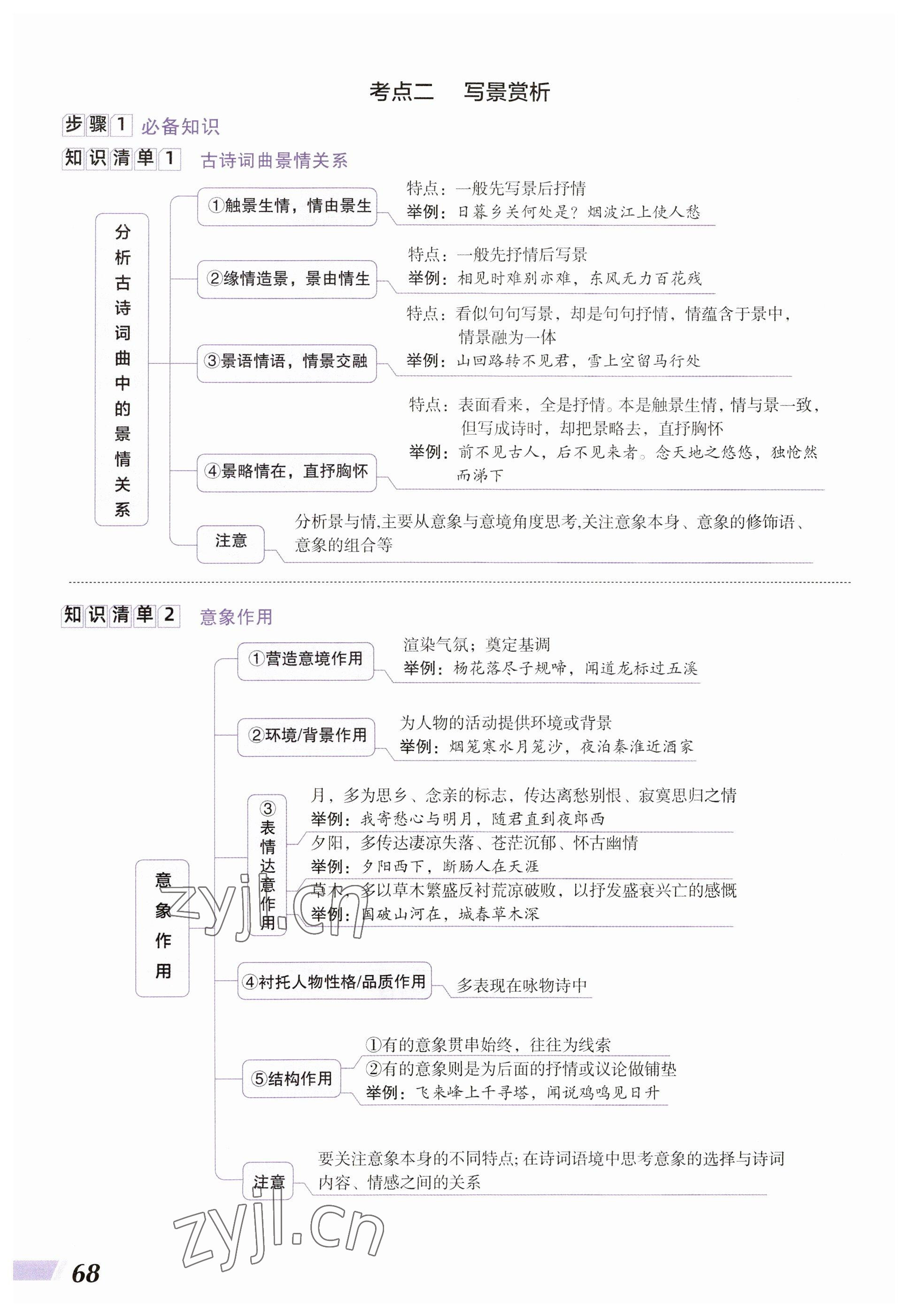 2023年中考通語(yǔ)文河南專版 參考答案第68頁(yè)