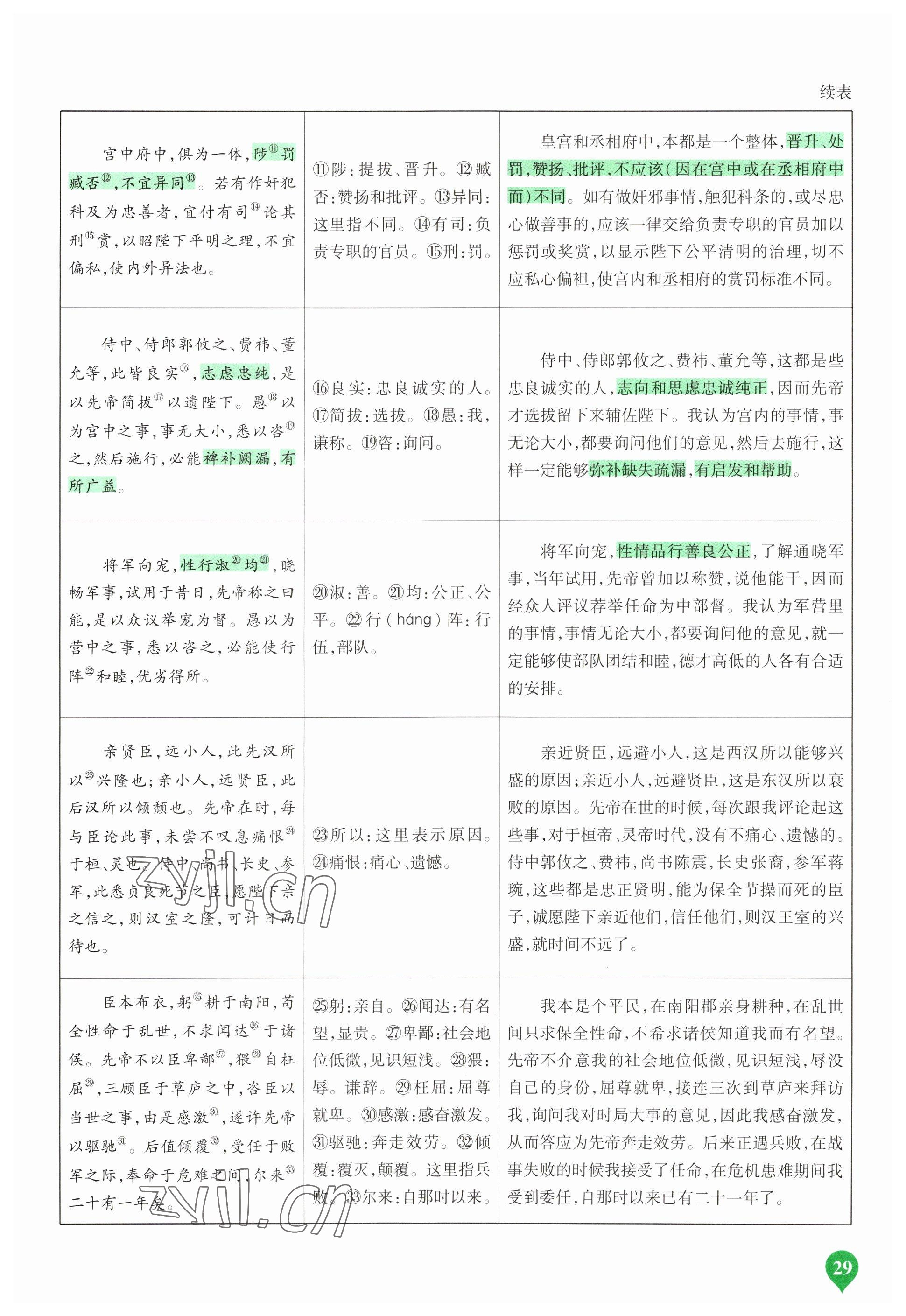 2023年河南中考第一輪總復習一本全語文 參考答案第29頁