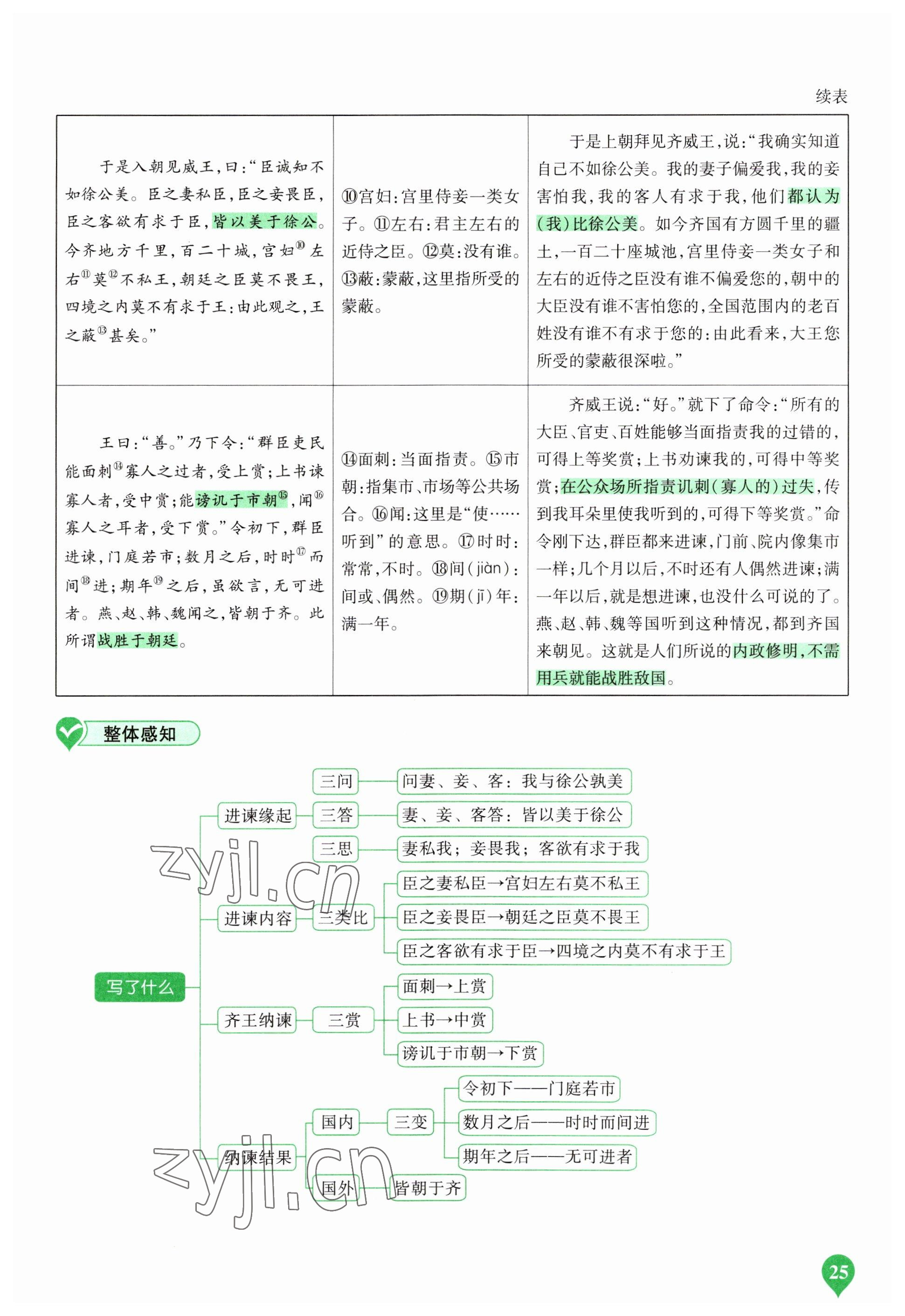 2023年河南中考第一輪總復(fù)習(xí)一本全語(yǔ)文 參考答案第25頁(yè)