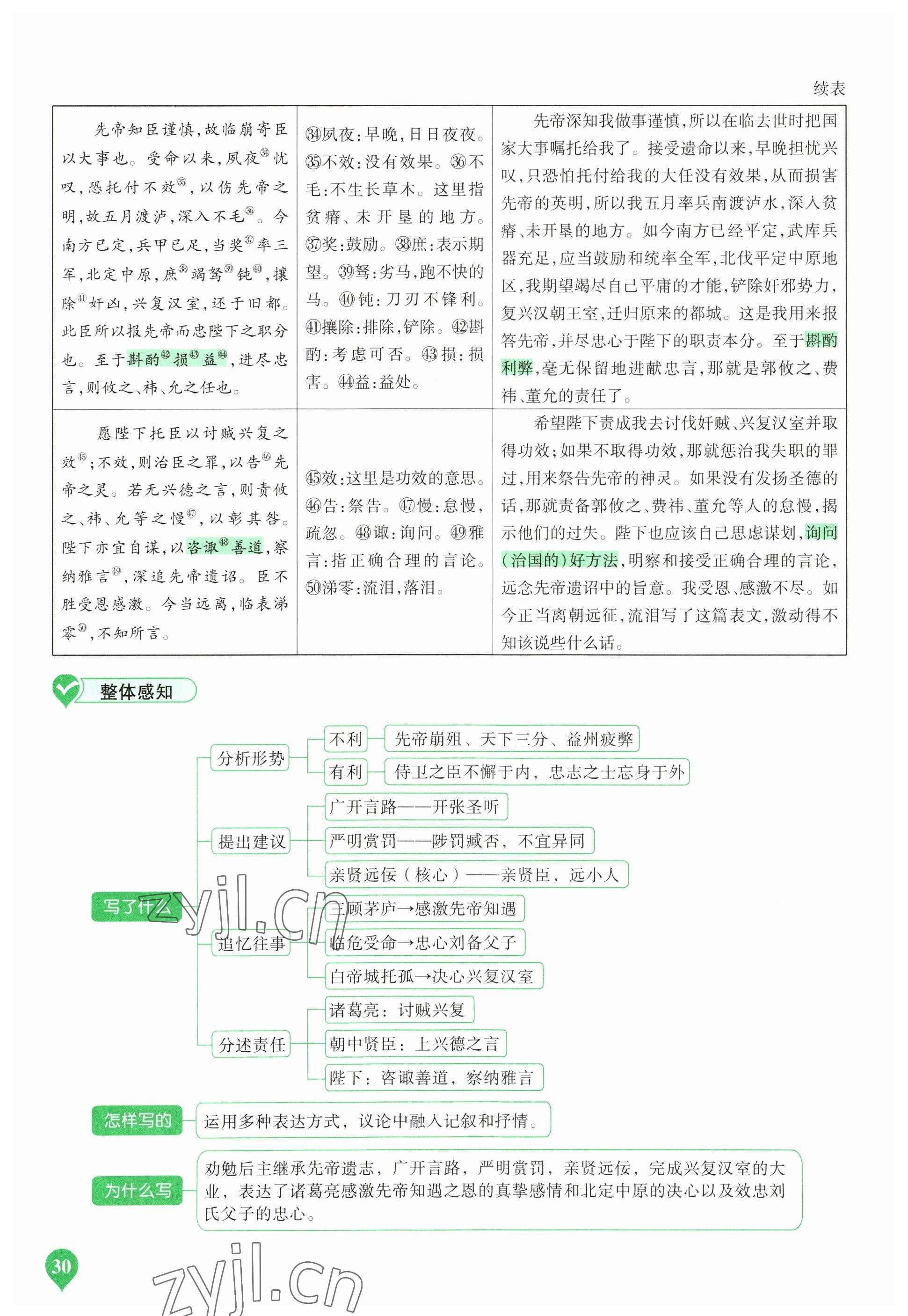 2023年河南中考第一輪總復習一本全語文 參考答案第30頁