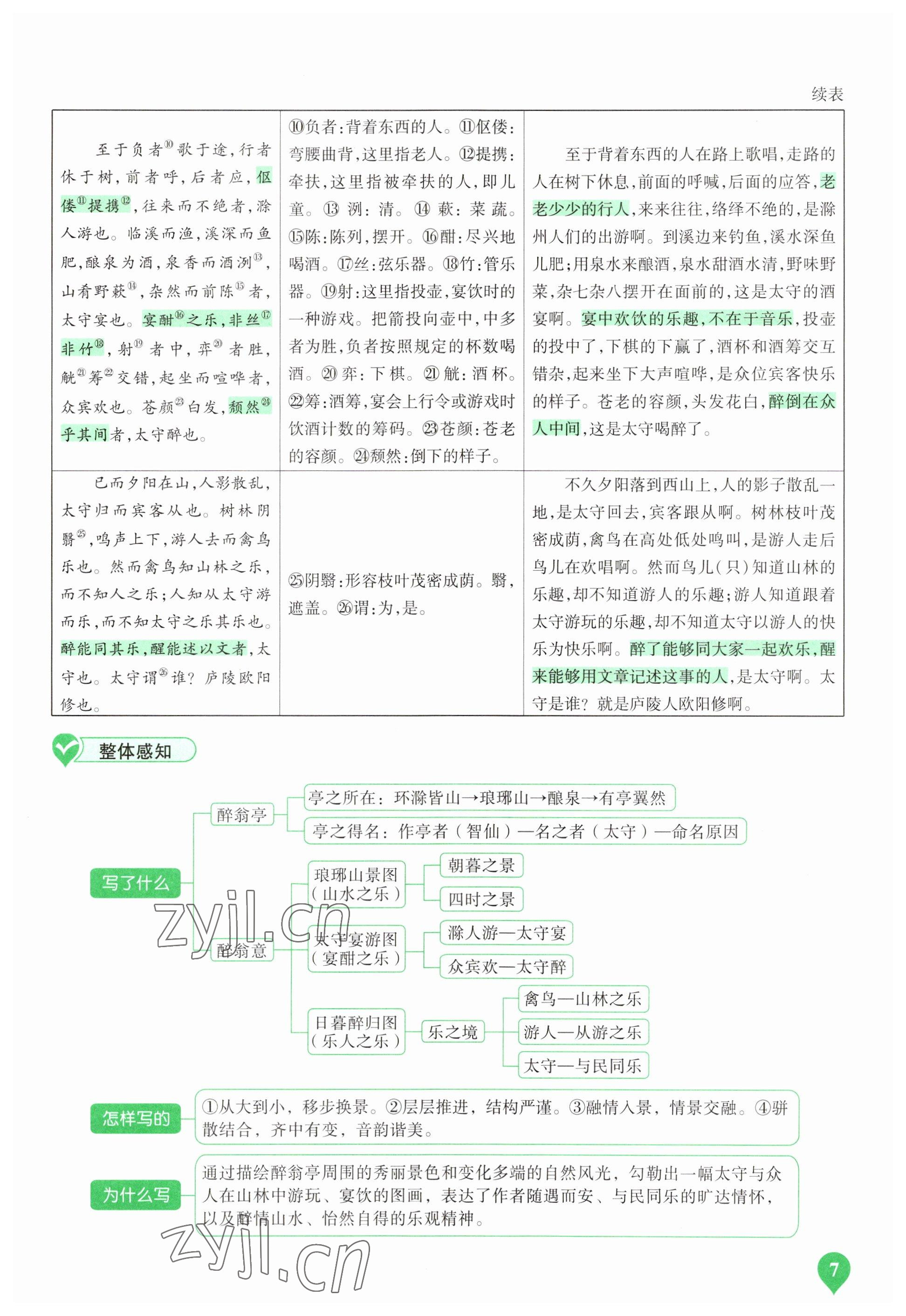 2023年河南中考第一輪總復(fù)習(xí)一本全語文 參考答案第7頁