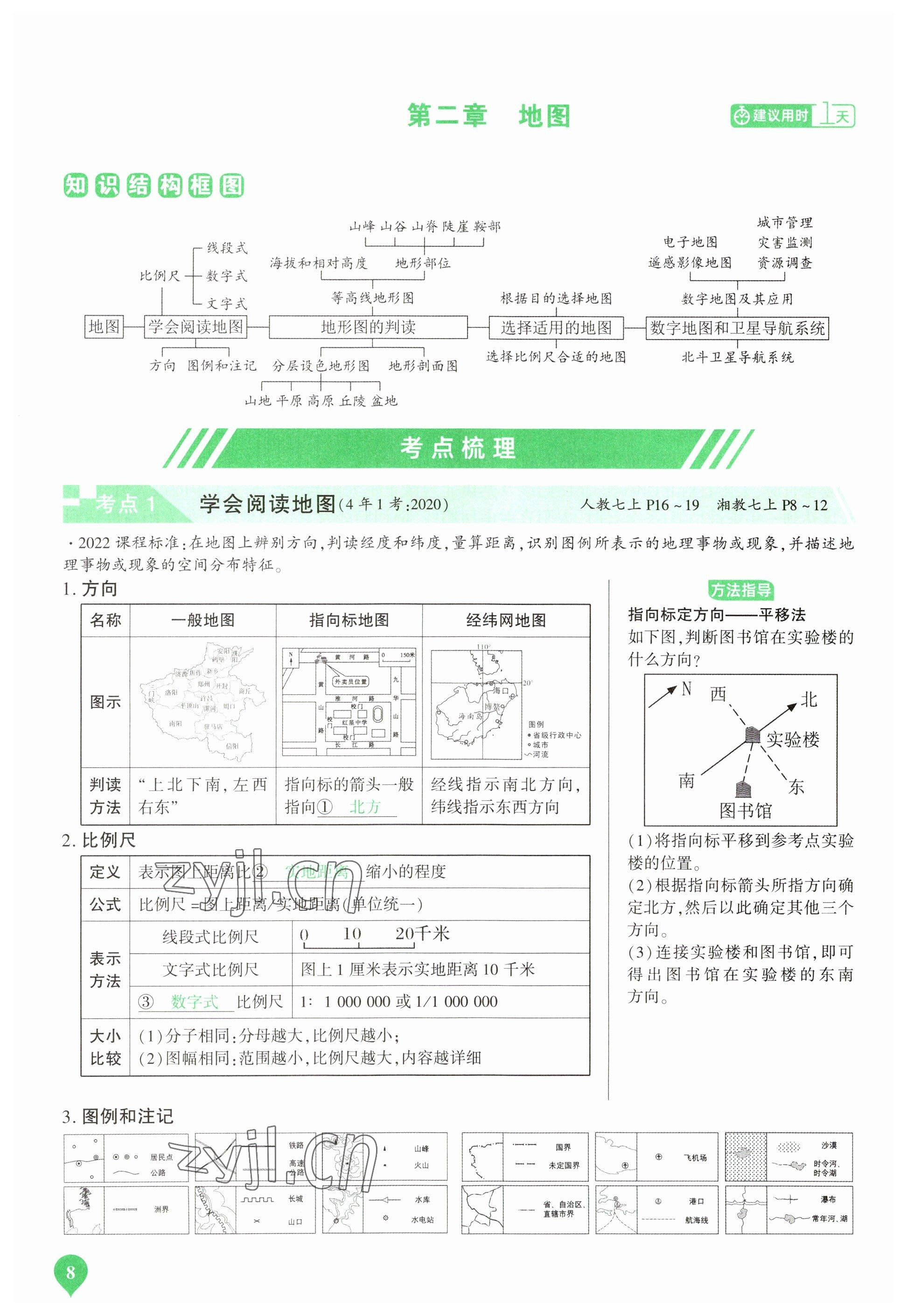 2023年河南中考第一輪總復習一本全地理 參考答案第8頁