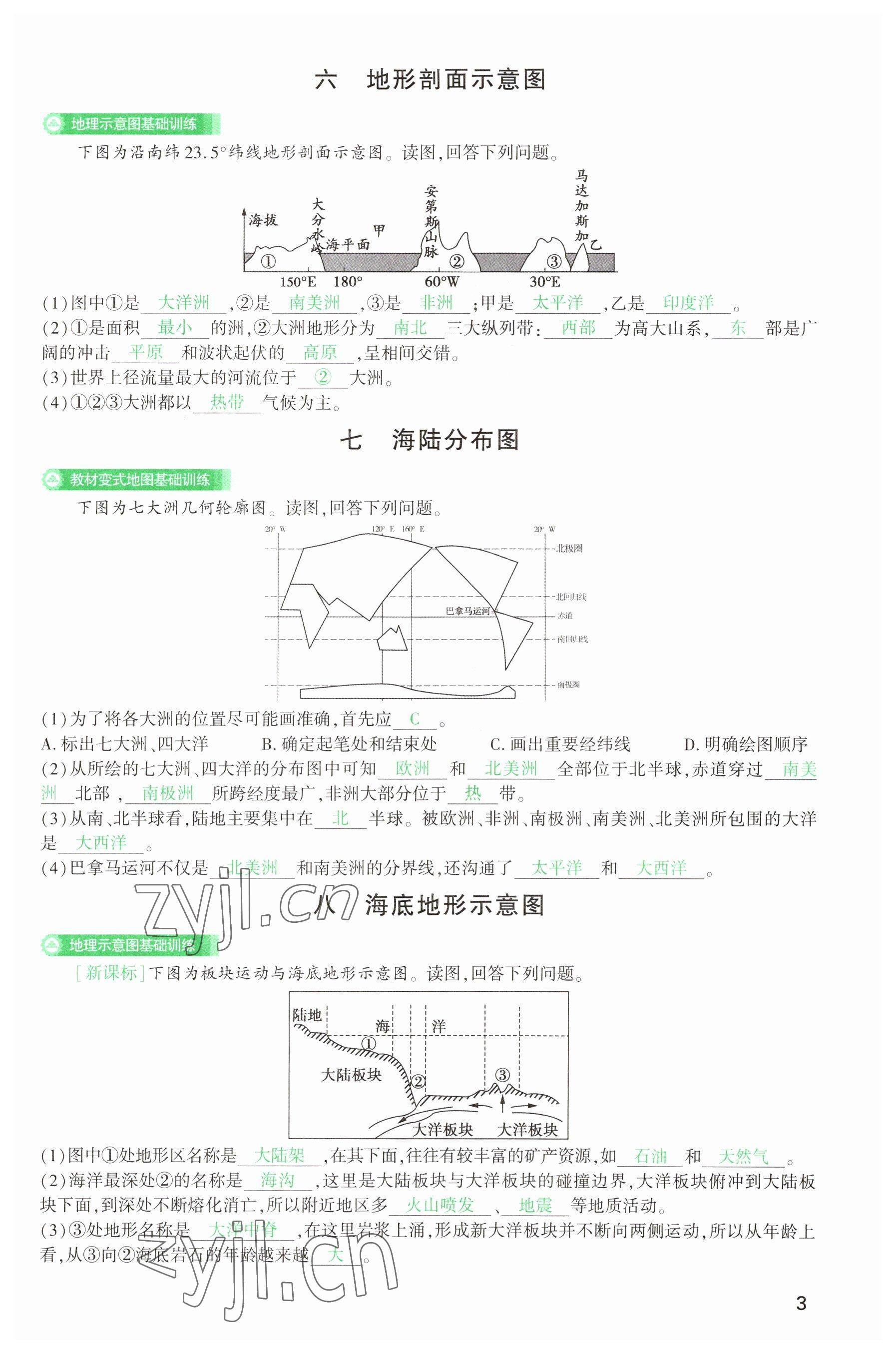 2023年河南中考第一輪總復習一本全地理 參考答案第3頁