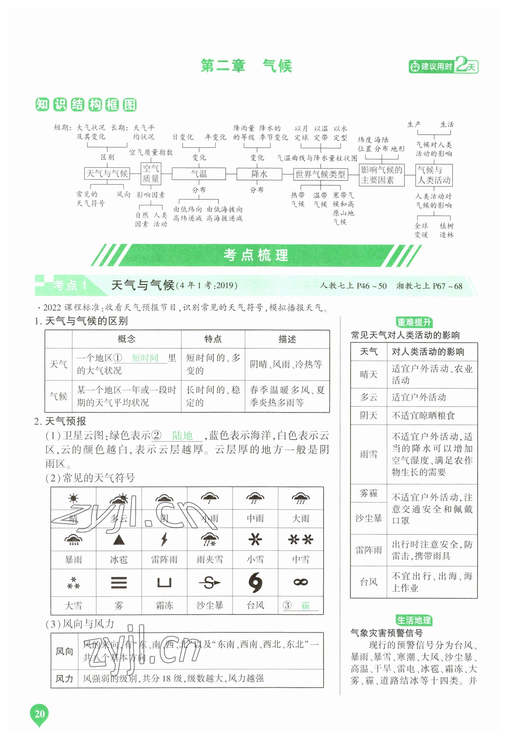 2023年河南中考第一輪總復(fù)習(xí)一本全地理 參考答案第20頁