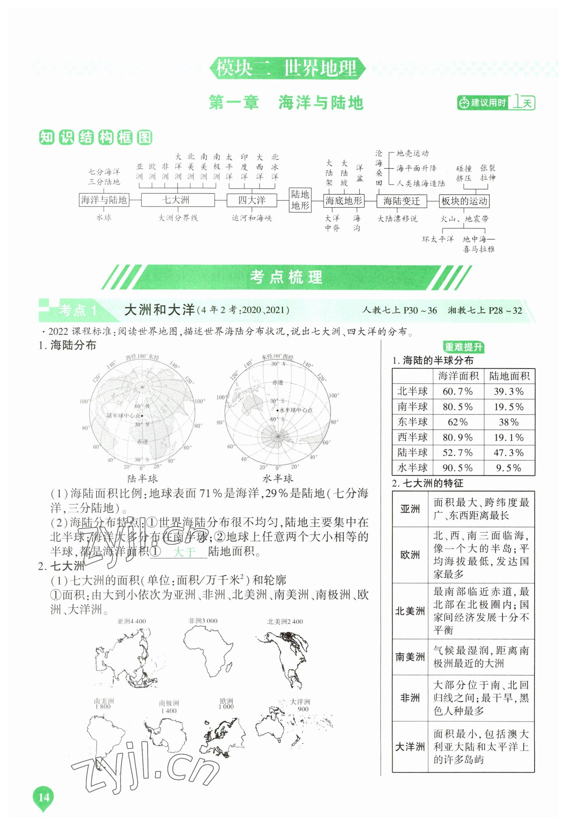 2023年河南中考第一輪總復(fù)習(xí)一本全地理 參考答案第14頁(yè)