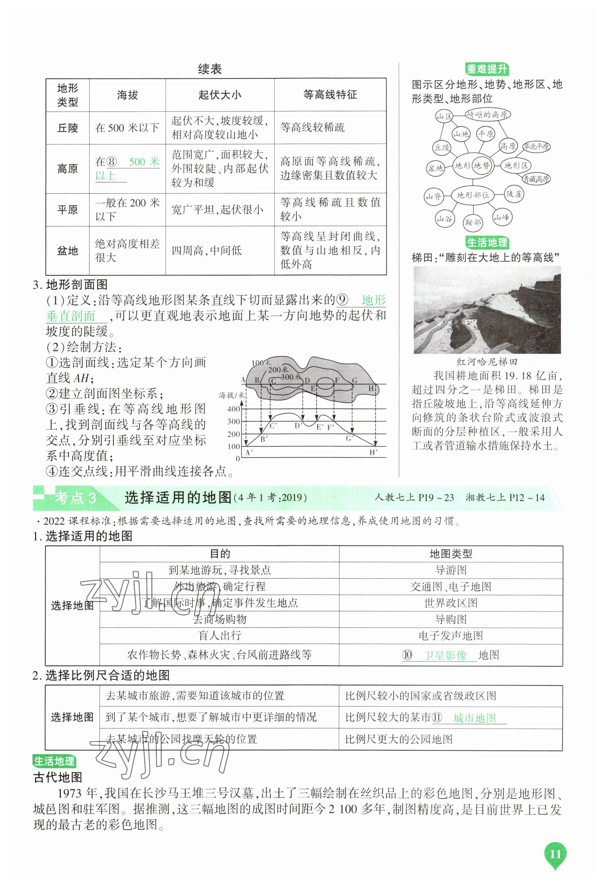 2023年河南中考第一輪總復(fù)習一本全地理 參考答案第11頁