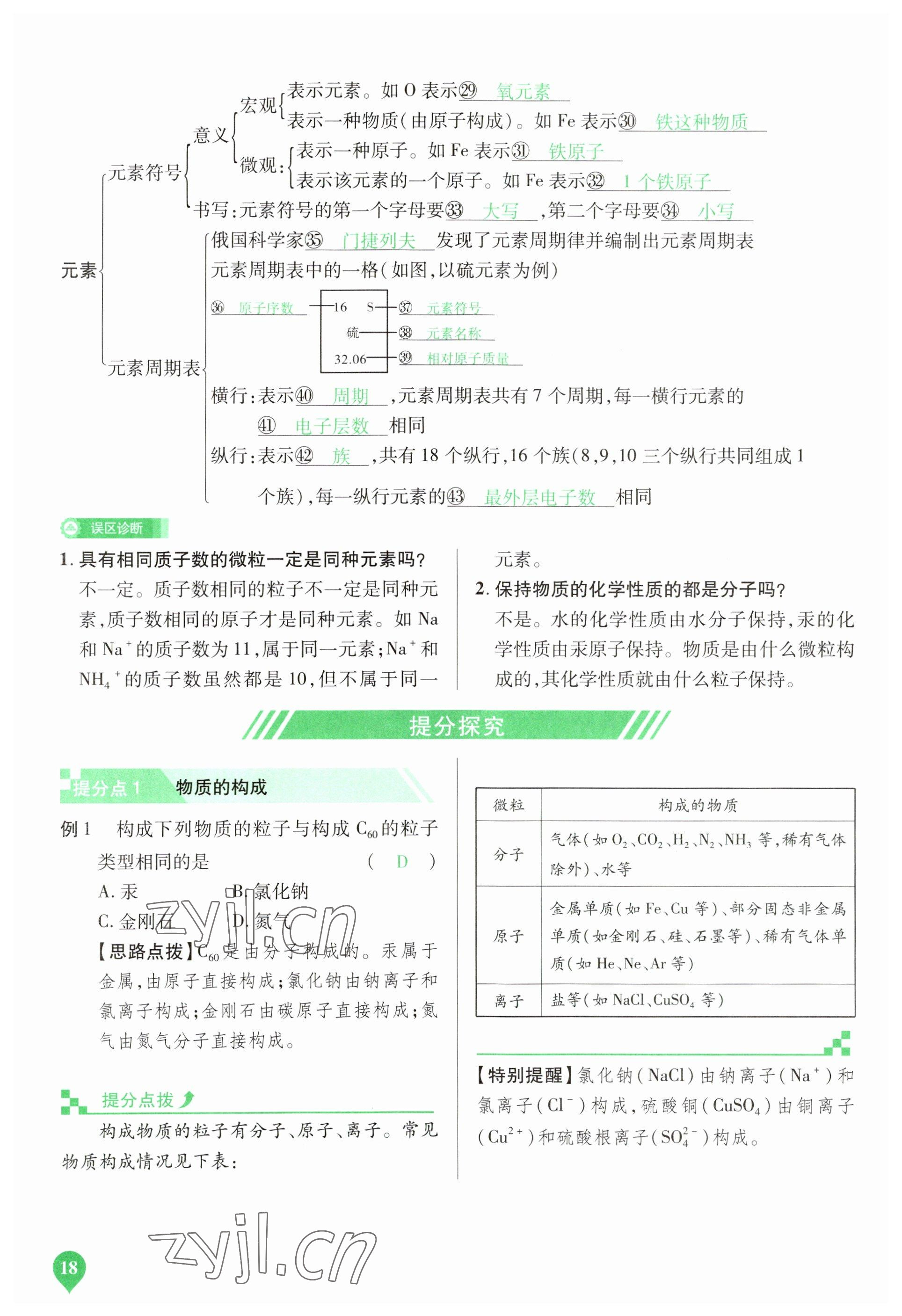 2023年河南中考第一輪總復(fù)習(xí)一本全化學(xué) 參考答案第18頁(yè)