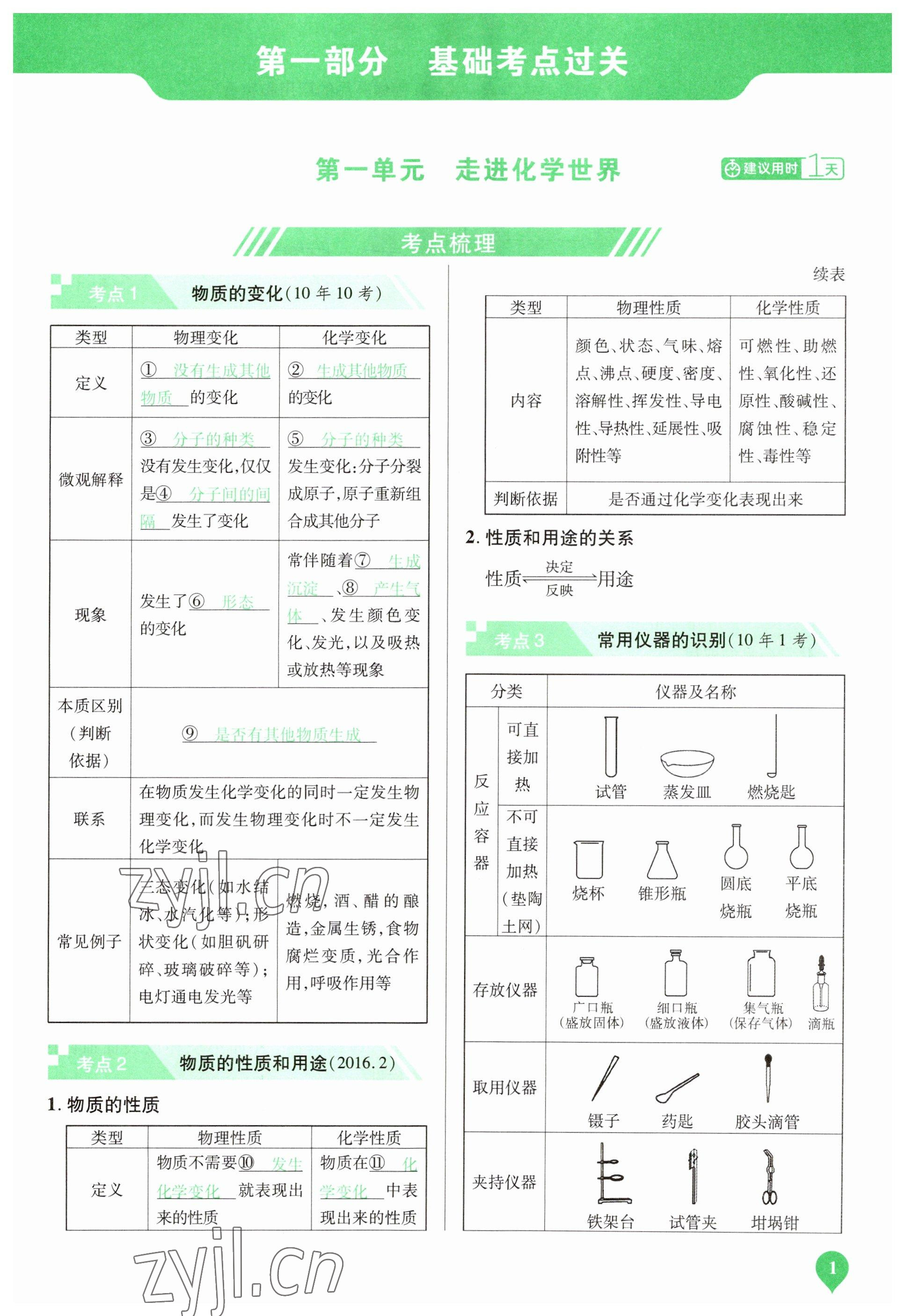 2023年河南中考第一輪總復(fù)習(xí)一本全化學(xué) 參考答案第1頁