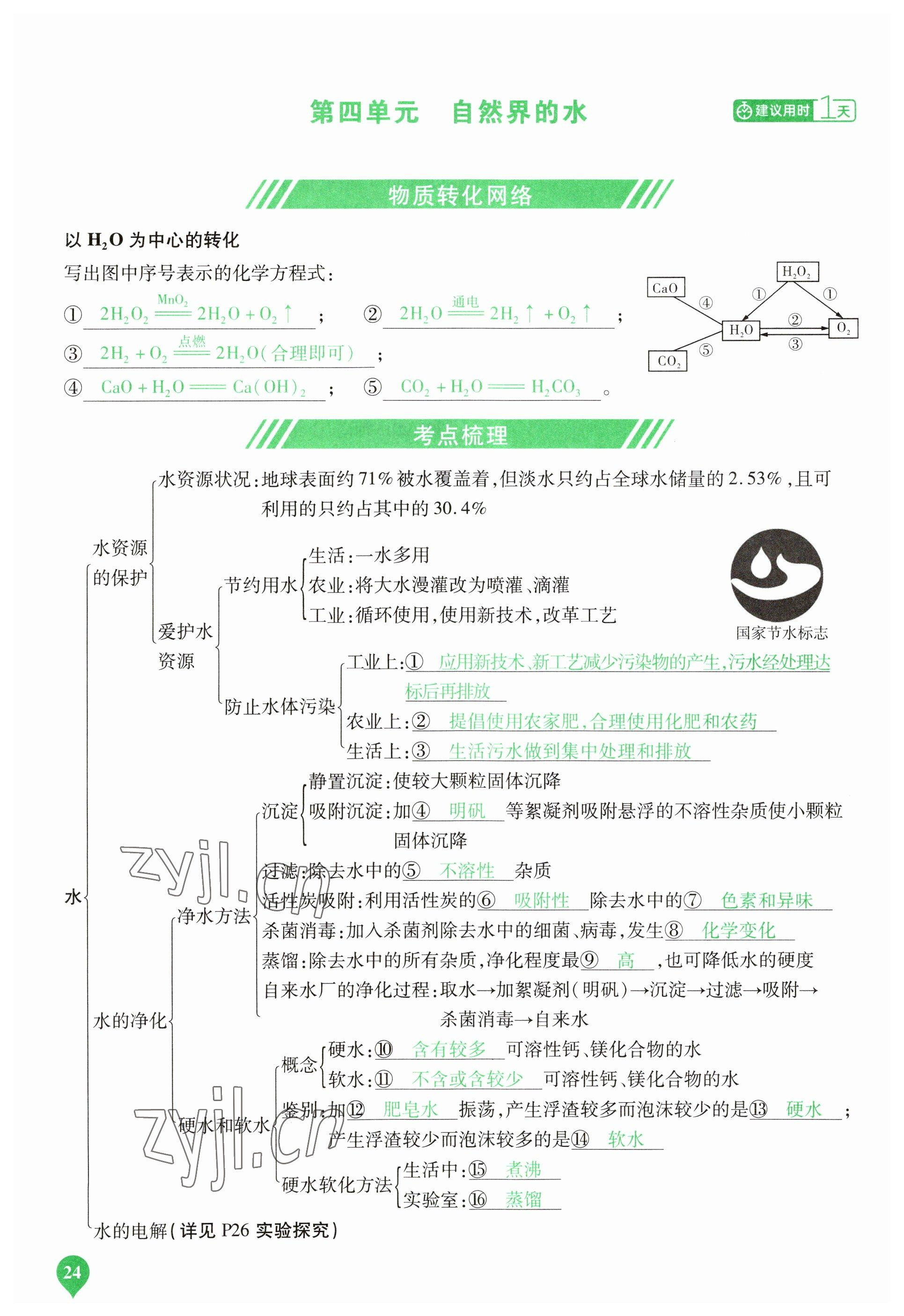 2023年河南中考第一輪總復(fù)習(xí)一本全化學(xué) 參考答案第24頁