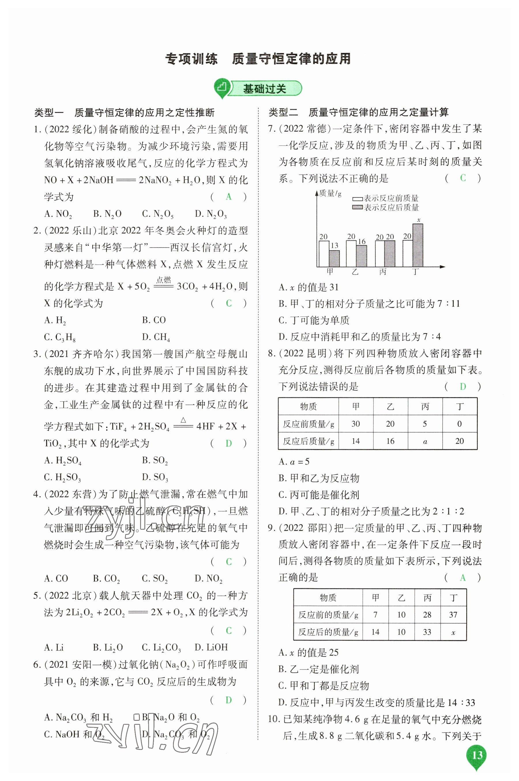 2023年河南中考第一輪總復(fù)習(xí)一本全化學(xué) 參考答案第12頁