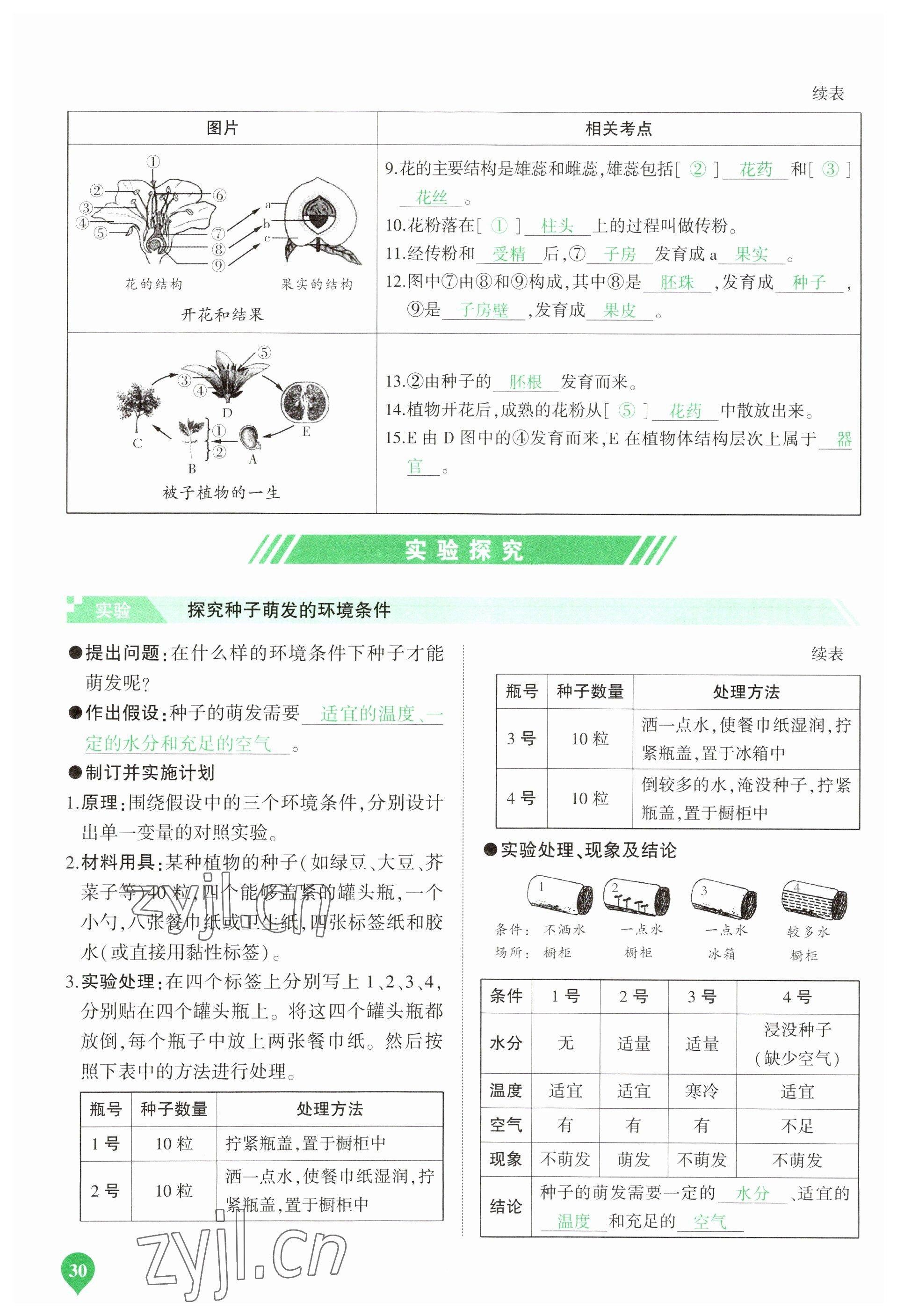 2023年河南中考第一輪總復(fù)習(xí)一本全生物 參考答案第30頁