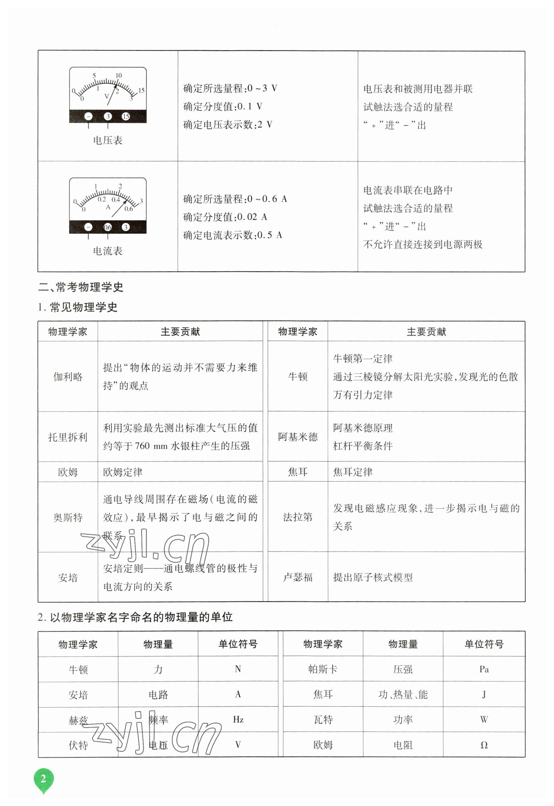 2023年河南中考第一輪總復(fù)習(xí)一本全物理 參考答案第2頁