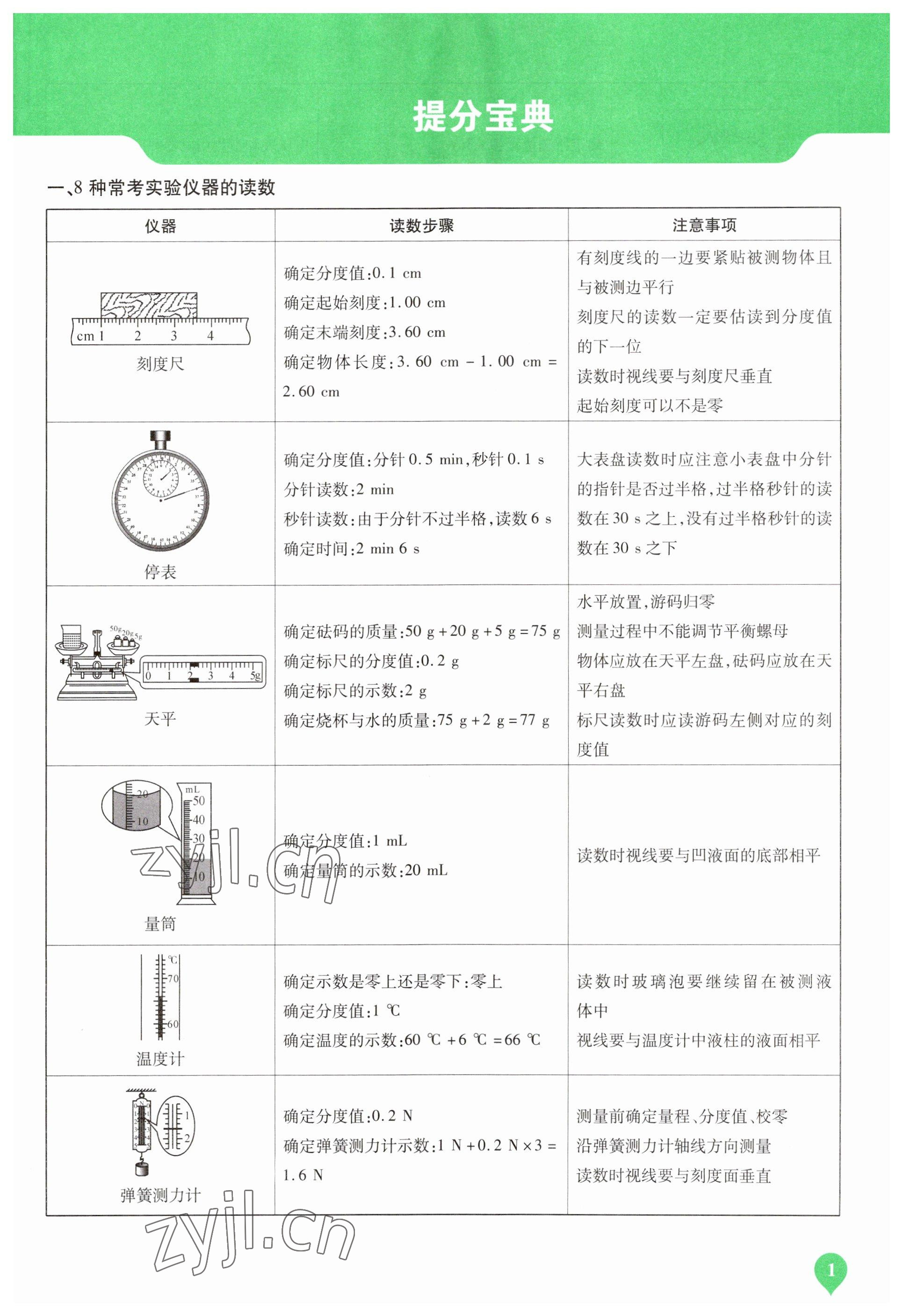 2023年河南中考第一輪總復(fù)習(xí)一本全物理 參考答案第1頁(yè)