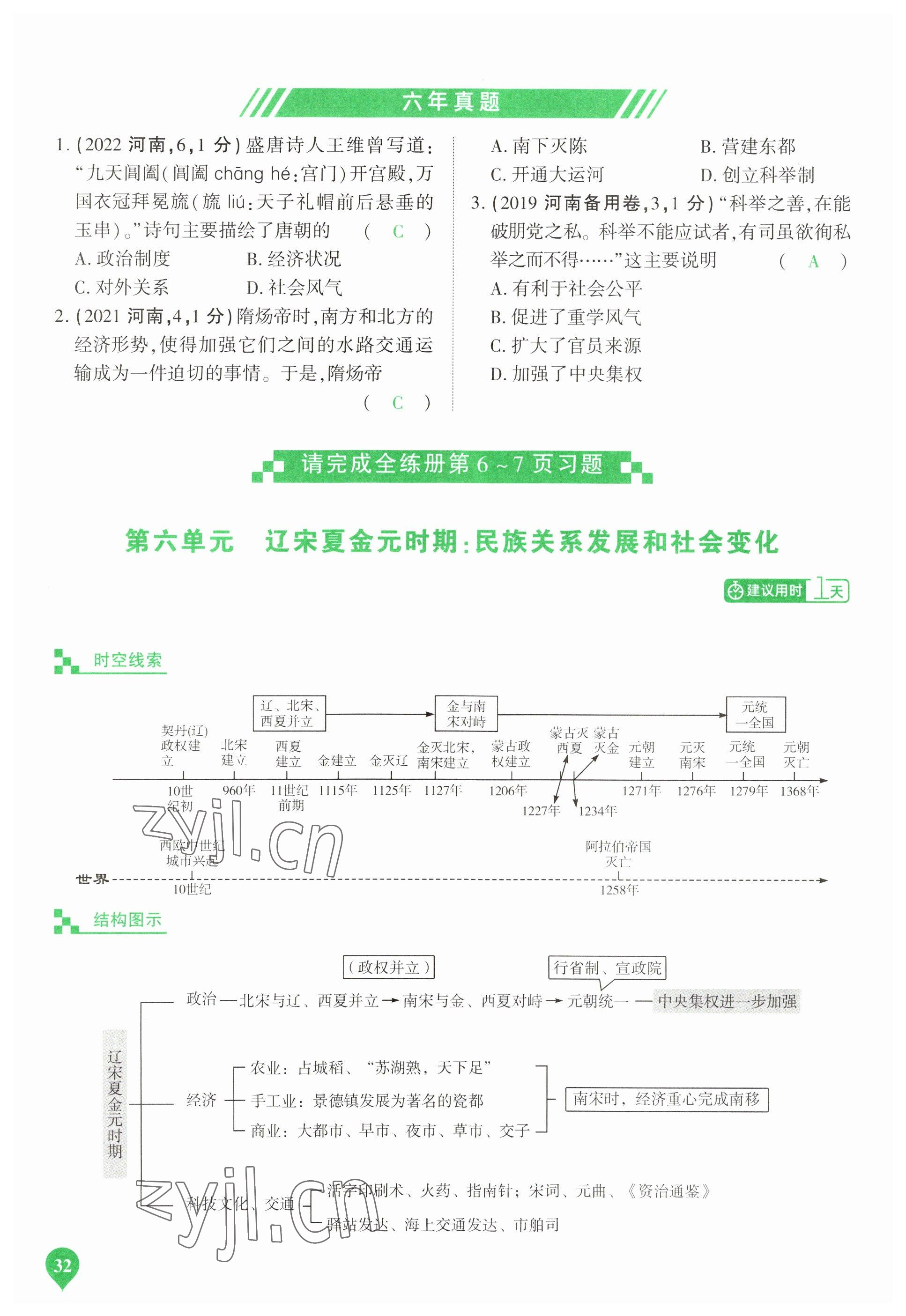 2023年河南中考第一輪總復(fù)習(xí)一本全歷史 參考答案第32頁