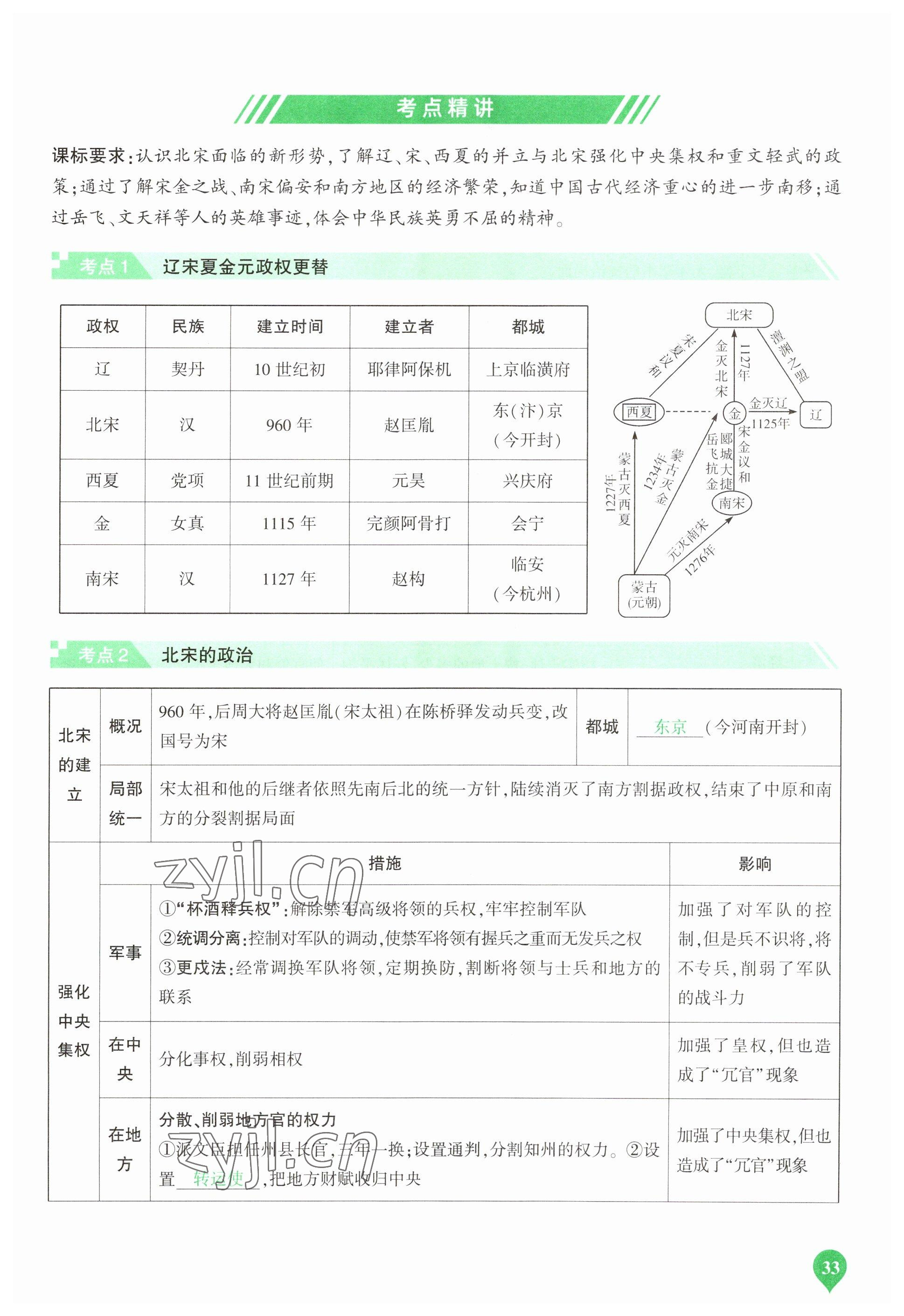 2023年河南中考第一輪總復(fù)習一本全歷史 參考答案第33頁