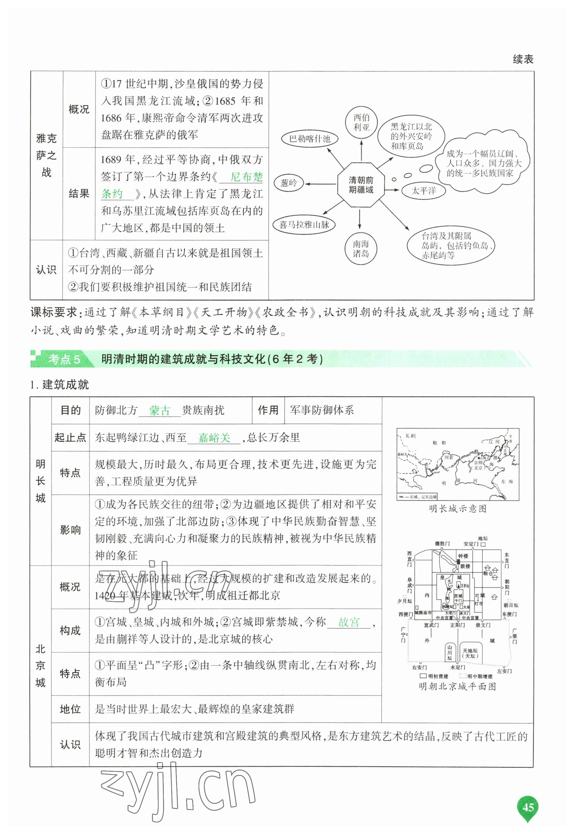 2023年河南中考第一輪總復(fù)習(xí)一本全歷史 參考答案第45頁