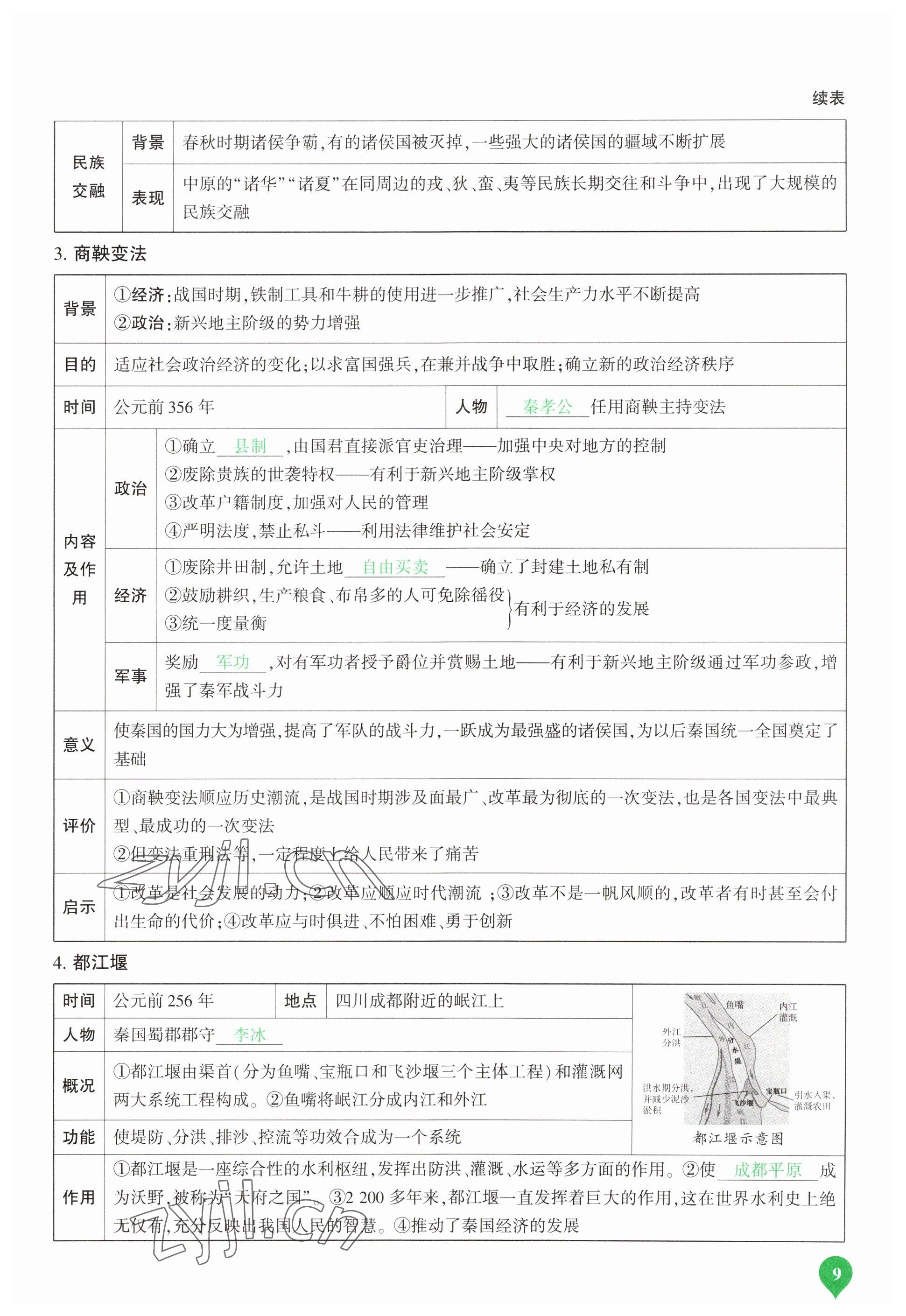 2023年河南中考第一輪總復(fù)習(xí)一本全歷史 參考答案第9頁(yè)