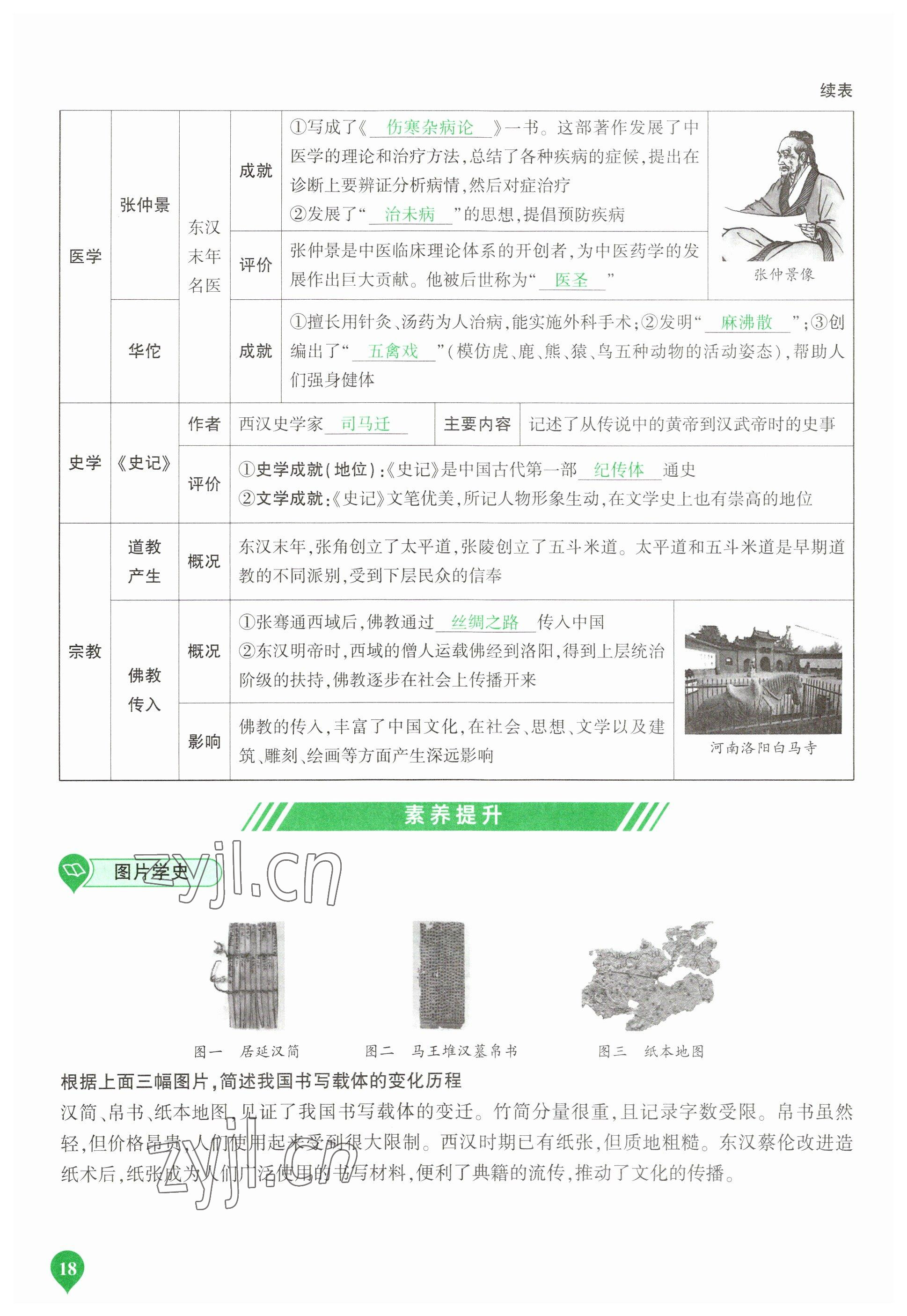 2023年河南中考第一輪總復習一本全歷史 參考答案第18頁