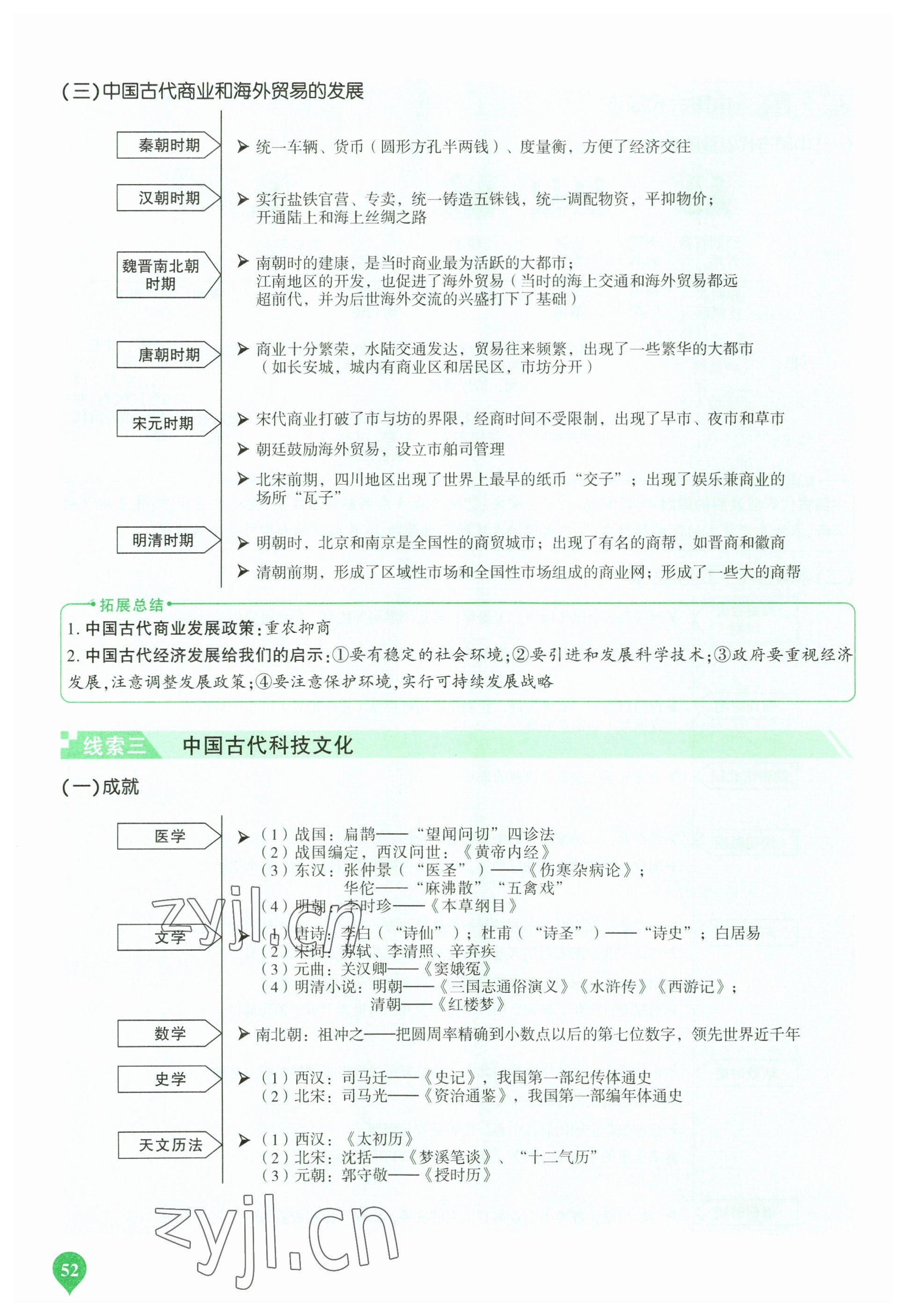 2023年河南中考第一輪總復(fù)習(xí)一本全歷史 參考答案第52頁(yè)