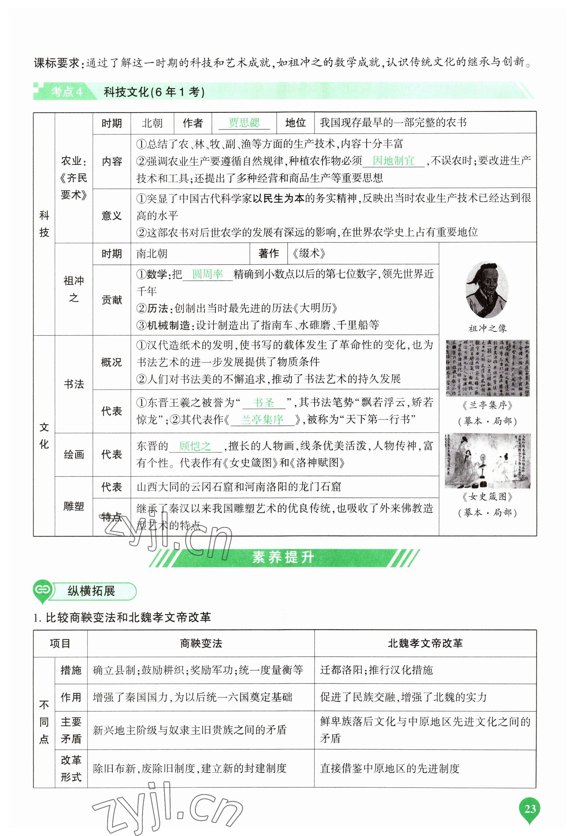 2023年河南中考第一輪總復習一本全歷史 參考答案第23頁