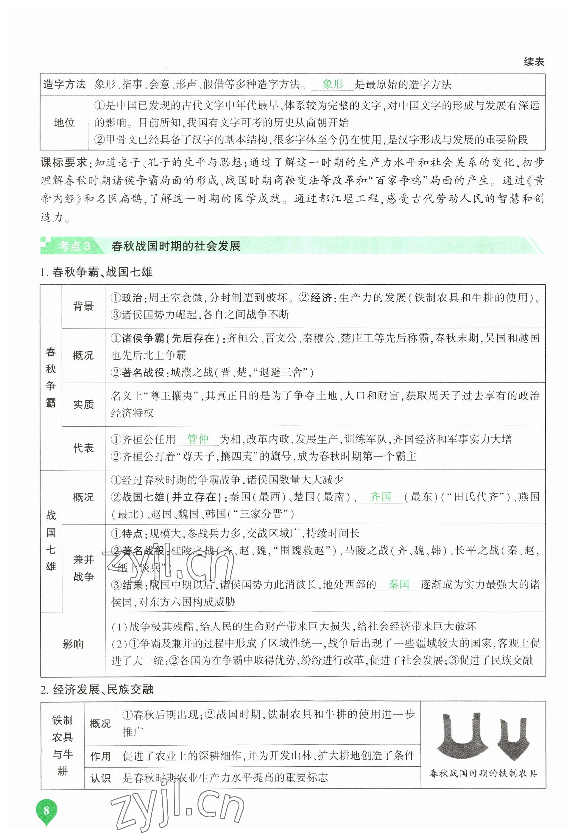 2023年河南中考第一輪總復習一本全歷史 參考答案第8頁