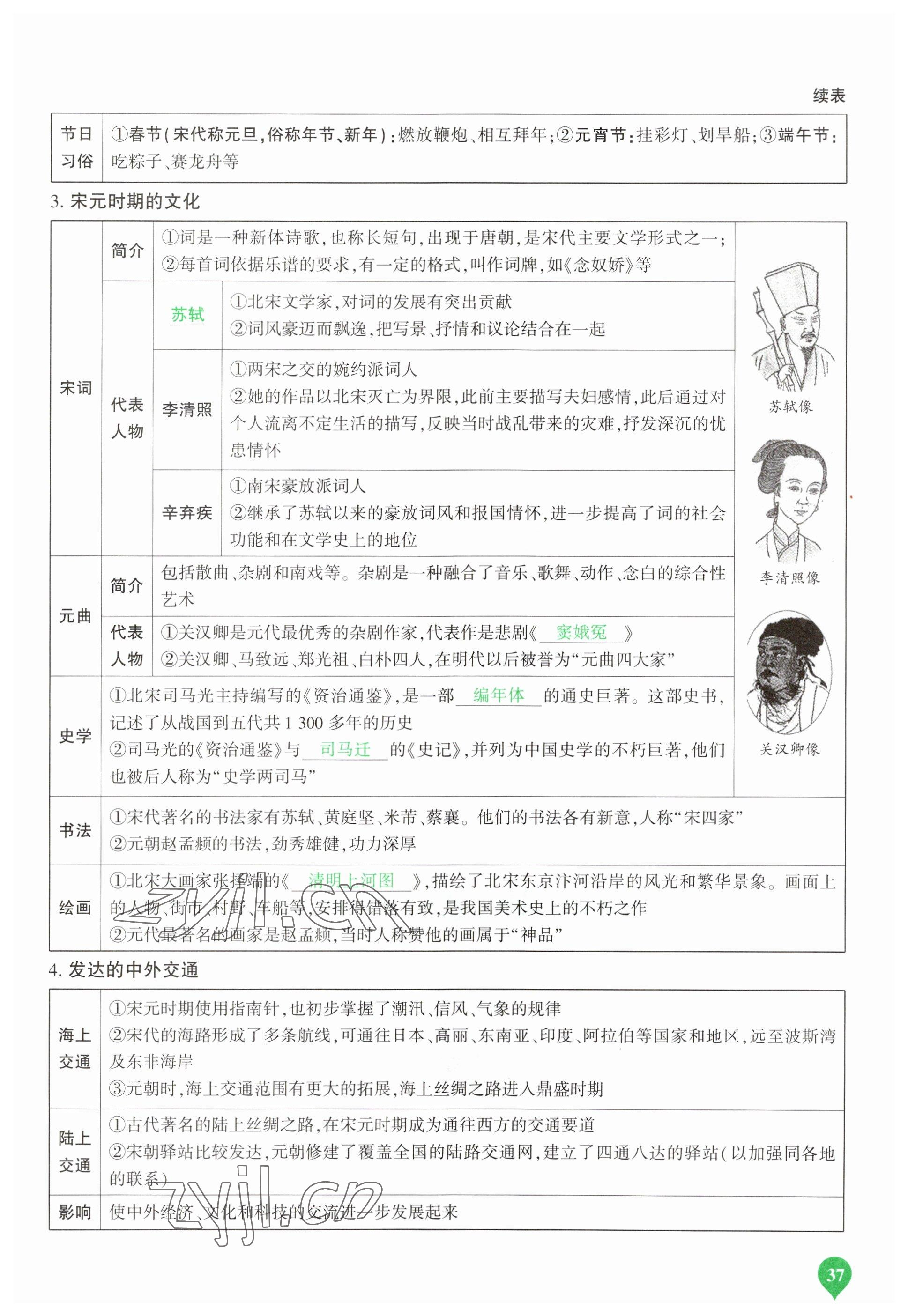 2023年河南中考第一輪總復(fù)習(xí)一本全歷史 參考答案第37頁