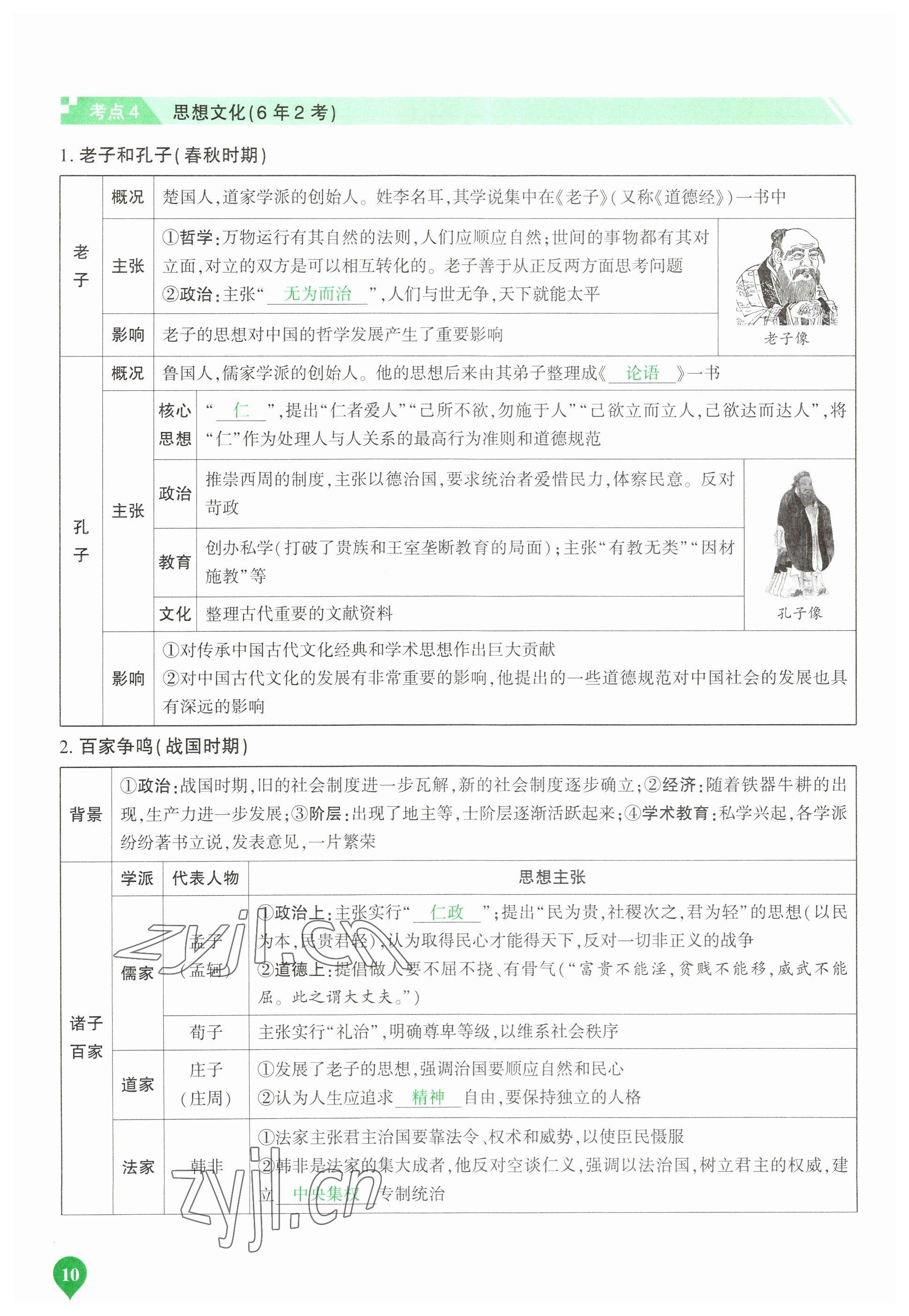 2023年河南中考第一輪總復(fù)習(xí)一本全歷史 參考答案第10頁