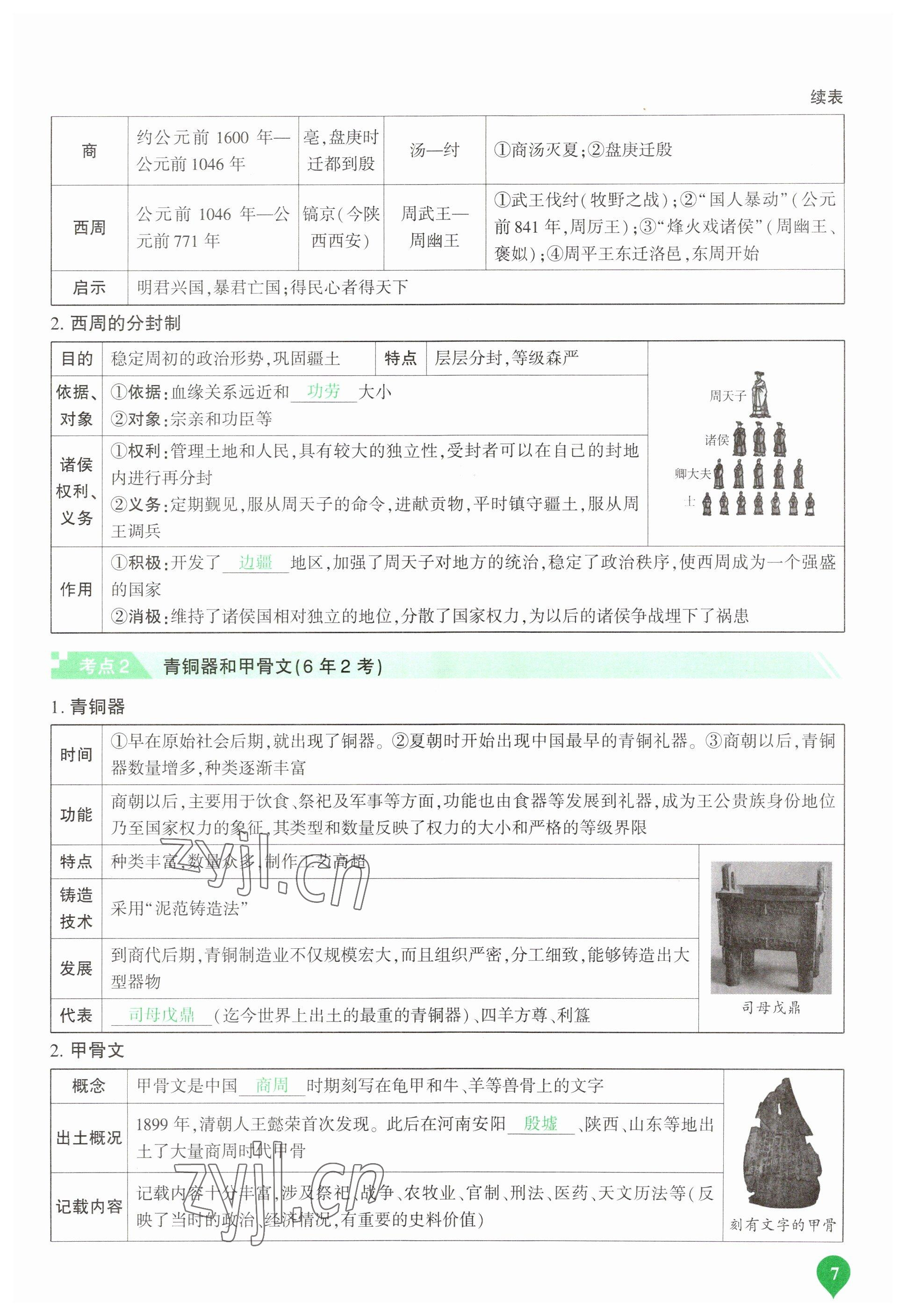 2023年河南中考第一輪總復(fù)習(xí)一本全歷史 參考答案第7頁