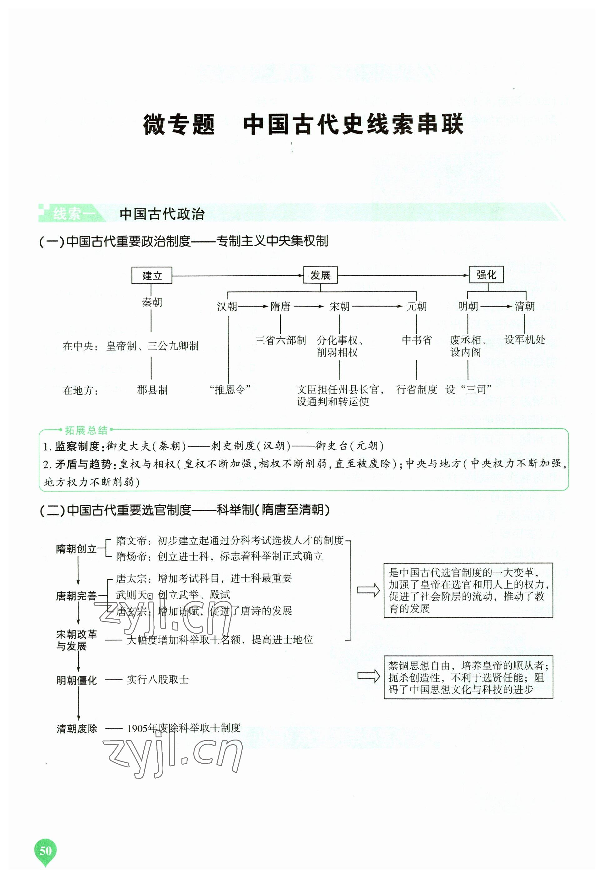 2023年河南中考第一輪總復(fù)習(xí)一本全歷史 參考答案第50頁