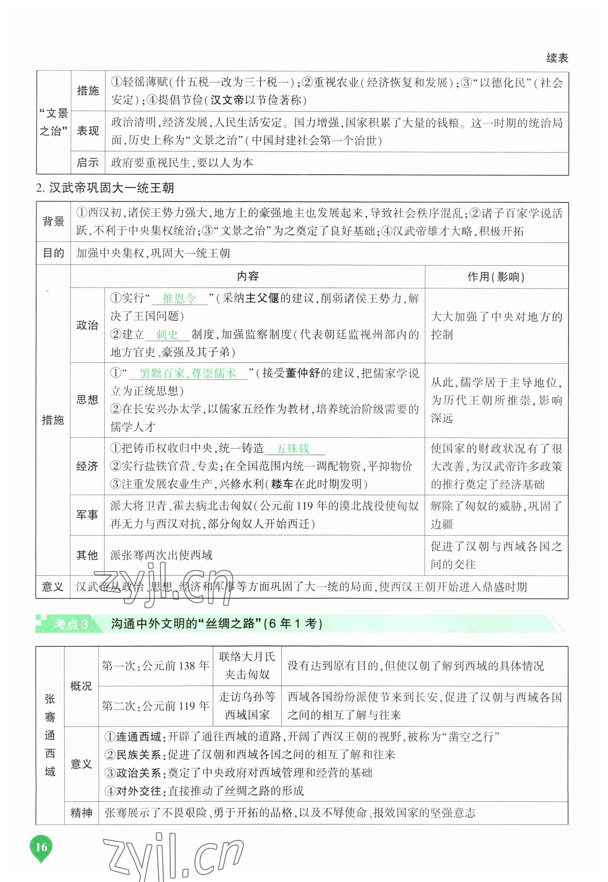 2023年河南中考第一輪總復(fù)習(xí)一本全歷史 參考答案第16頁(yè)