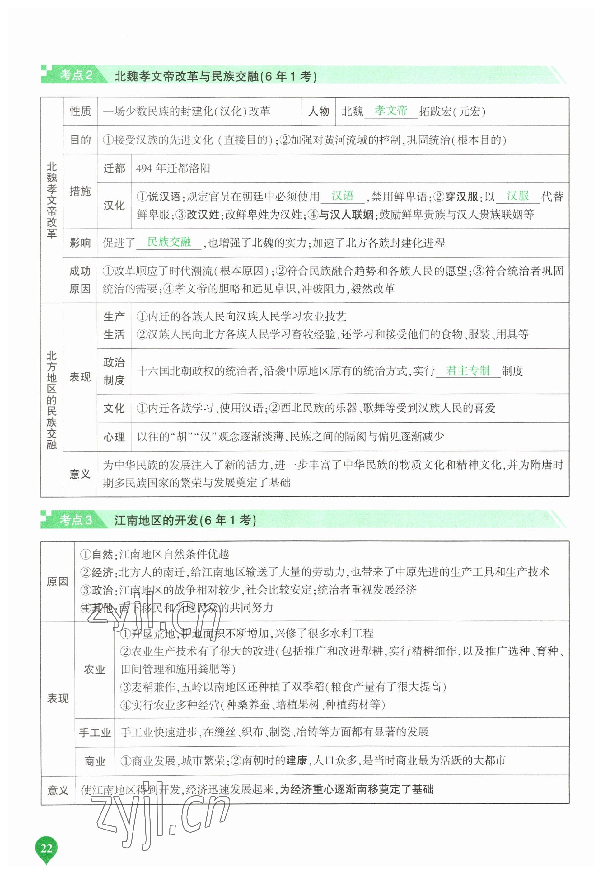 2023年河南中考第一輪總復(fù)習(xí)一本全歷史 參考答案第22頁(yè)