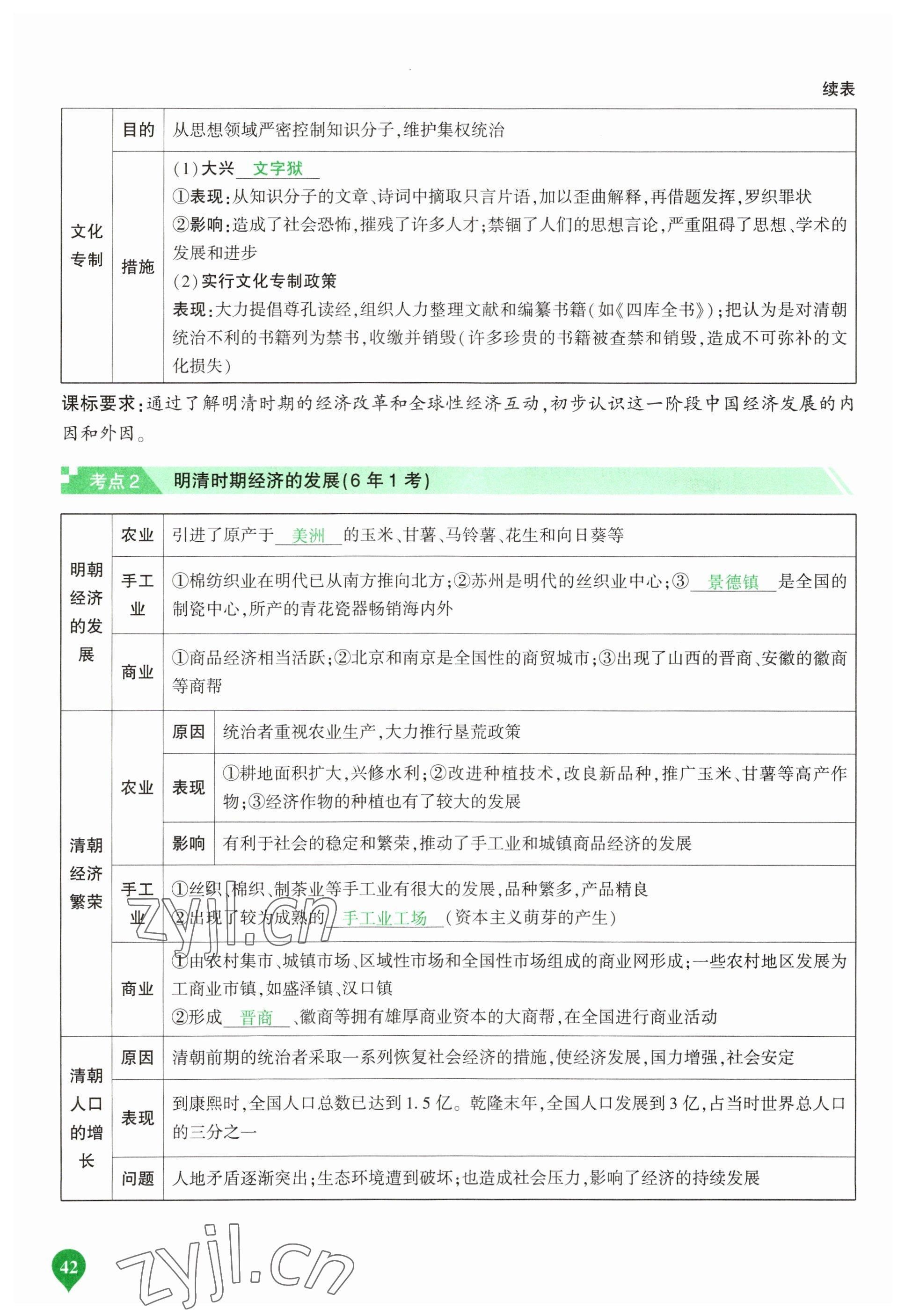 2023年河南中考第一輪總復(fù)習(xí)一本全歷史 參考答案第42頁