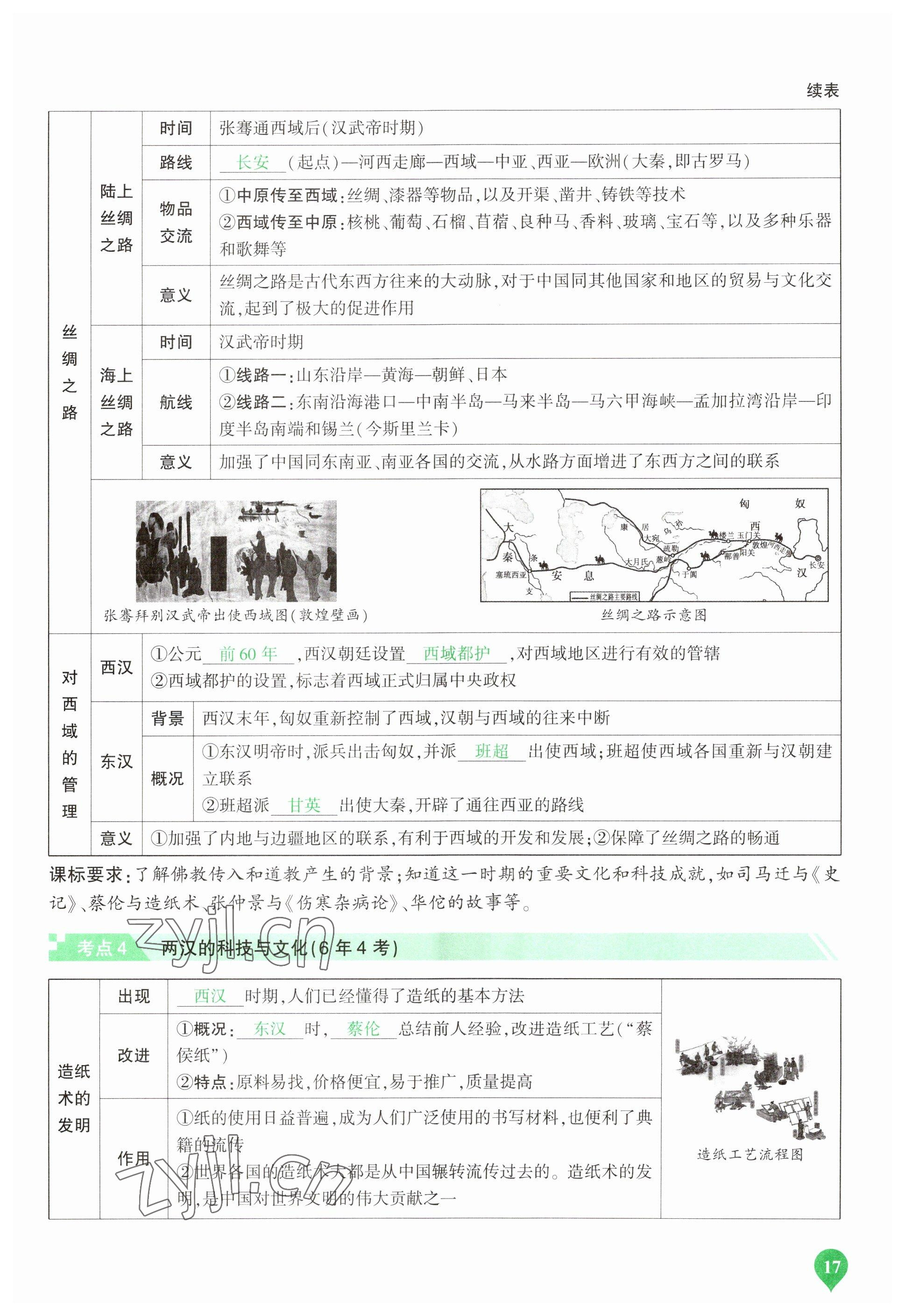 2023年河南中考第一輪總復習一本全歷史 參考答案第17頁