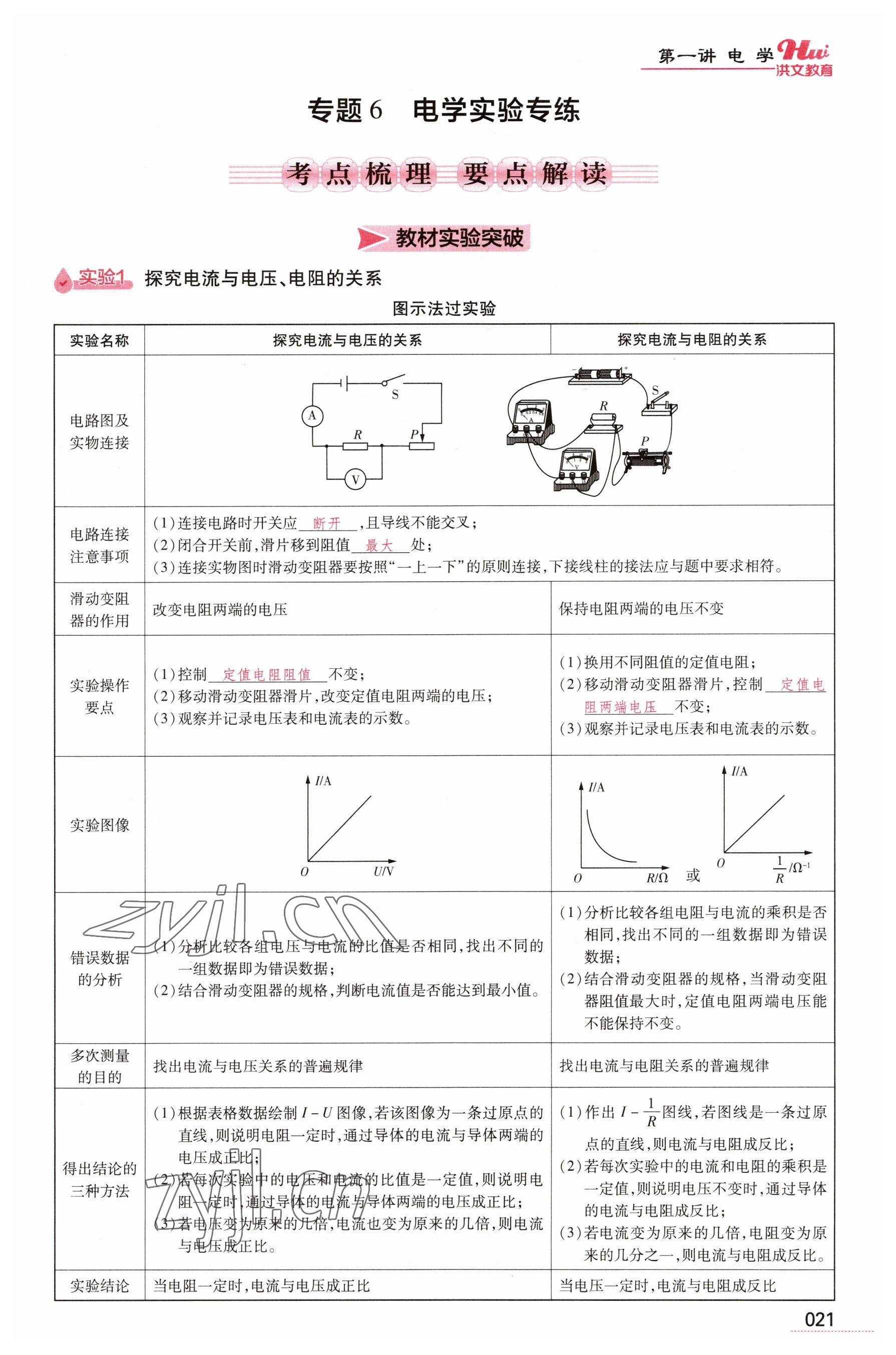 2023年洪文教育最新中考物理河南專版 參考答案第21頁