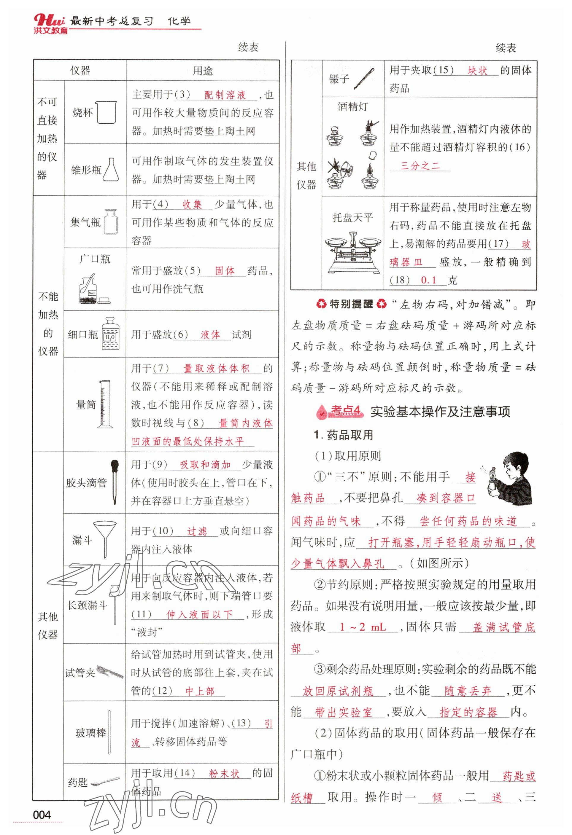 2023年洪文教育最新中考化学河南专版 参考答案第4页